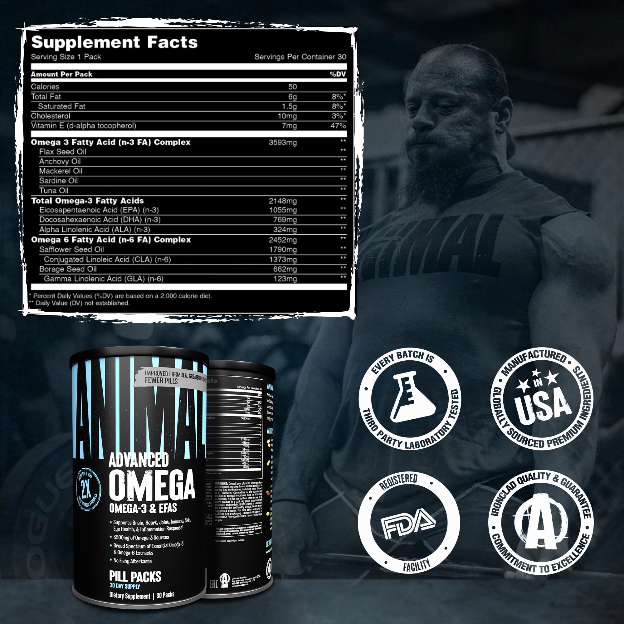Animal Advanced Omega 3 Fatty Acids - 3500mg EPA DHA Fish Oil Omega 3 Supplement for Women & Men High Potency Blend with CLA GLA ALA for Brain Skin Eye Immune Joint Health 30 Pill Packs - OzHealthStandard