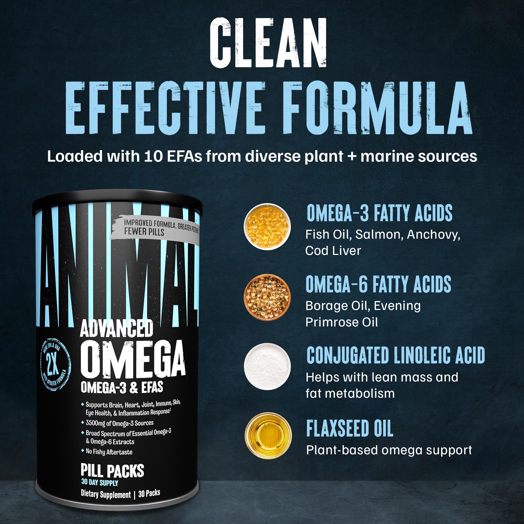 Animal Advanced Omega 3 Fatty Acids - 3500mg EPA DHA Fish Oil Omega 3 Supplement for Women & Men High Potency Blend with CLA GLA ALA for Brain Skin Eye Immune Joint Health 30 Pill Packs - OzHealthStandard