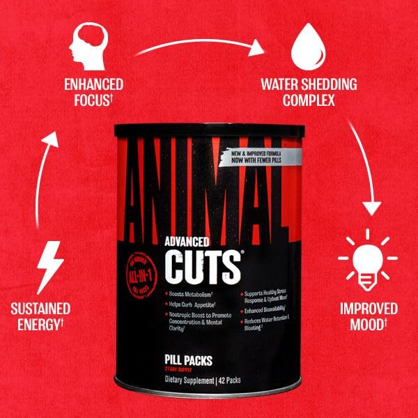 Animal Cuts Thermogenic Fat Burner - Weight Loss Pills for Women and Men for Metabolism - OzHealthStandard
