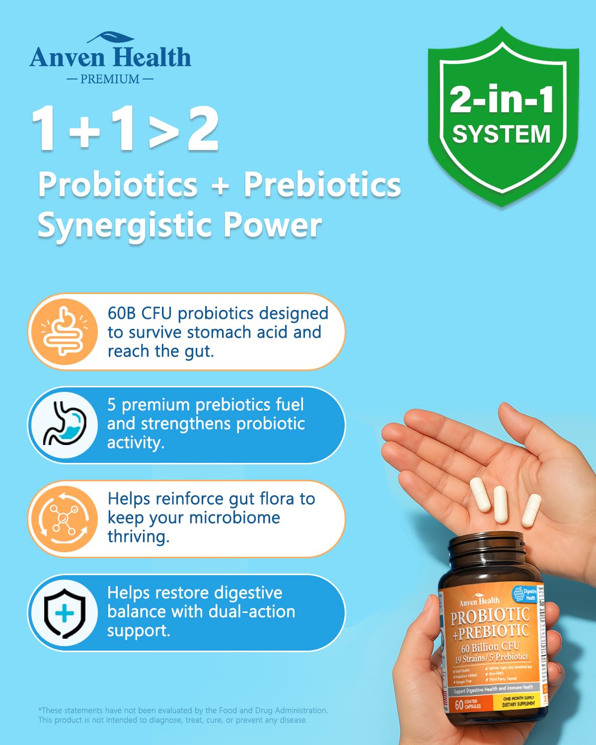 Anven Health 60 Billion Probiotic and Prebiotic for Women and Men - 19 Strains 5 Organic Prebiotics for Gut Digestive & Immune Health, Supports Diarrhea Gas Bloating, Non-GMO – Made in USA丨60 Caps - OzHealthStandard