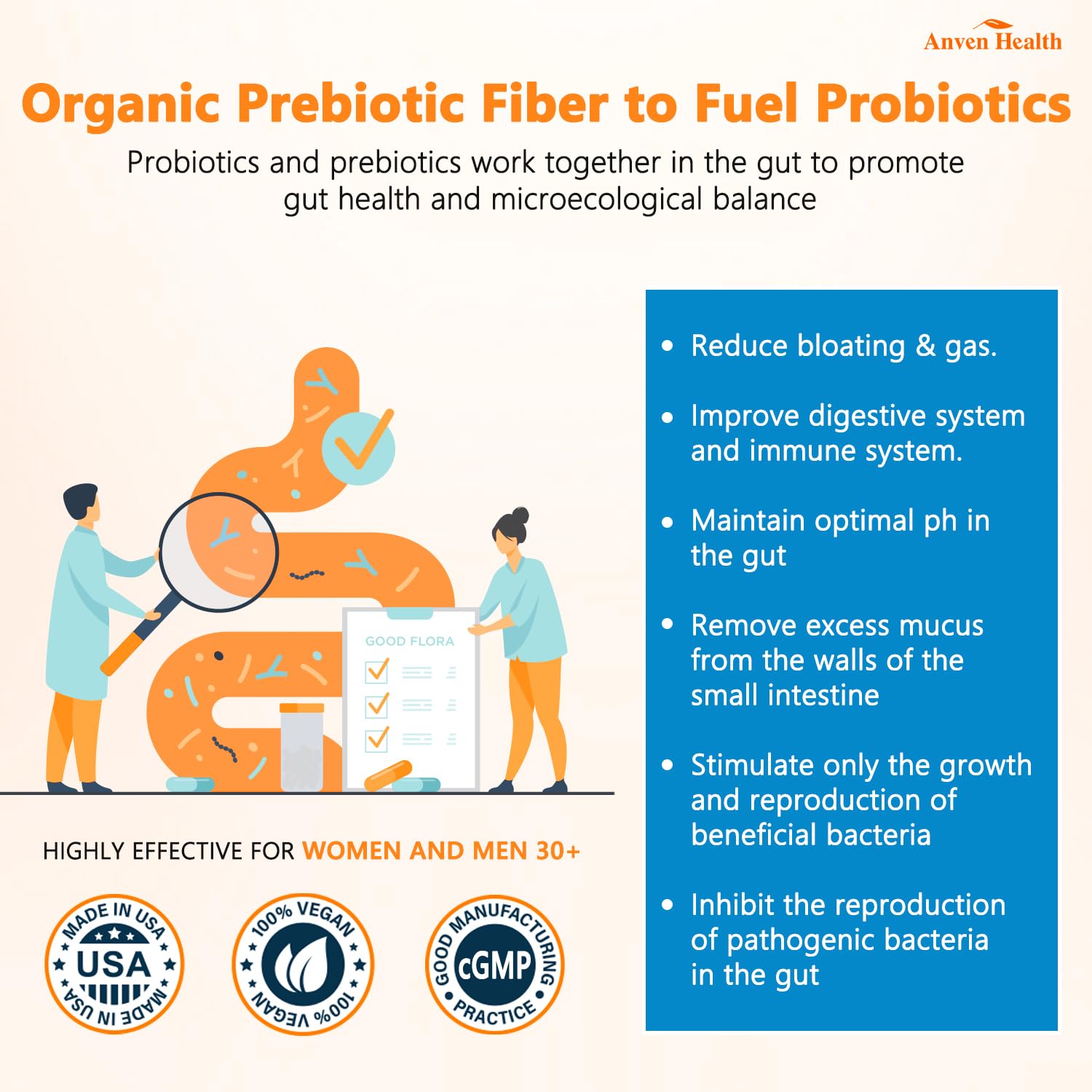 Anven Health 60 Billion Probiotics for Women and Men 19 Strains 5 Organic Prebiotics for Gut Digestive & Immune Health, Supports Diarrhea Gas Bloating, Vegan Probiotic Supplement Formula丨120 Caps - OzHealthStandard