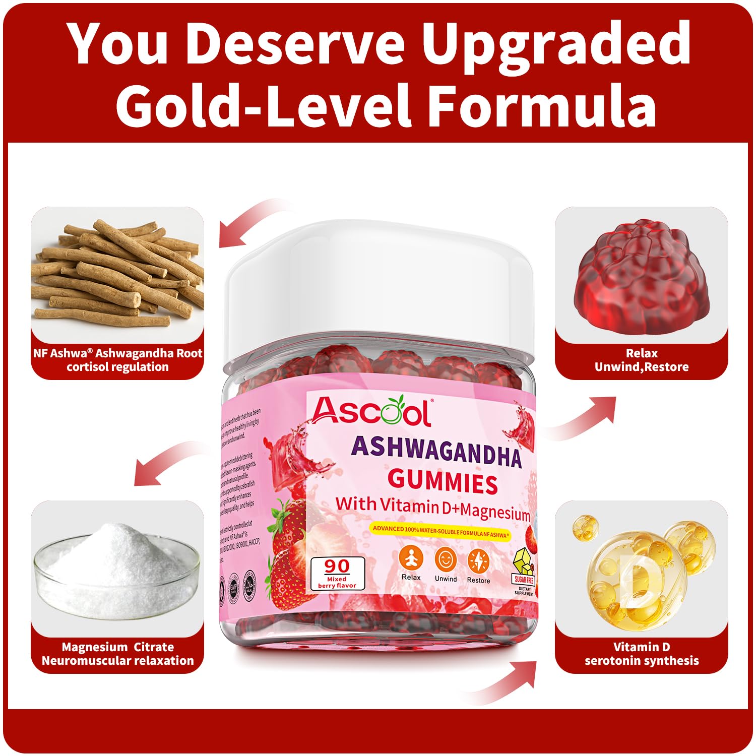 Ascool Ashwagandha Gummies for Stress Support & Relaxation with Magnesium + Vitamin D – 90 Count Sugar-Free, Vegan Ashwa Supplements - OzHealthStandard