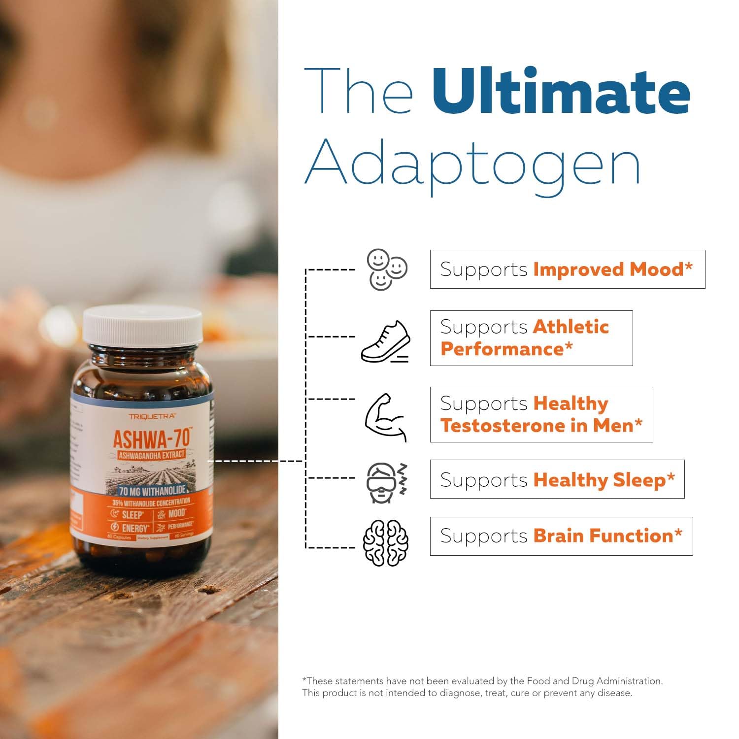 Ashwa-70®: Ashwagandha Extract - 35% Withanolides | Max Strength, Highest Withanolide Concentration - Mood & Performance - Enhanced Absorption with BioPerine® Black Pepper (60 Capsules) - OzHealthStandard