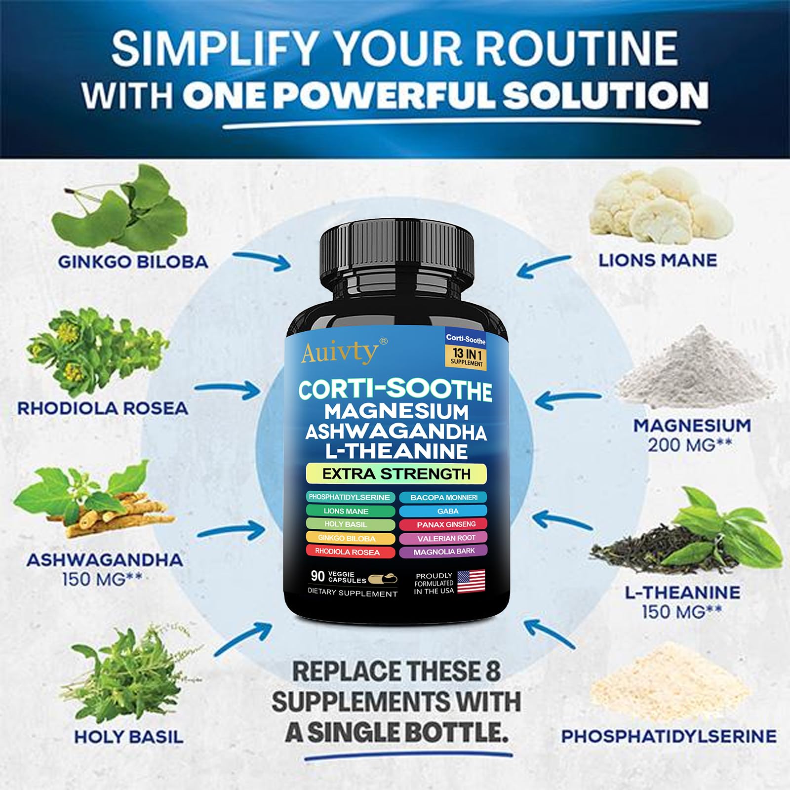 Auivty Cortisol Manager & Adrenal Support - Cortisol Reducer for Stress Relief, Calm & Sleep - 13-in-1 Adaptogen with Ashwagandha & Magnesium - 180 Capsules (2-Pack) - OzHealthStandard