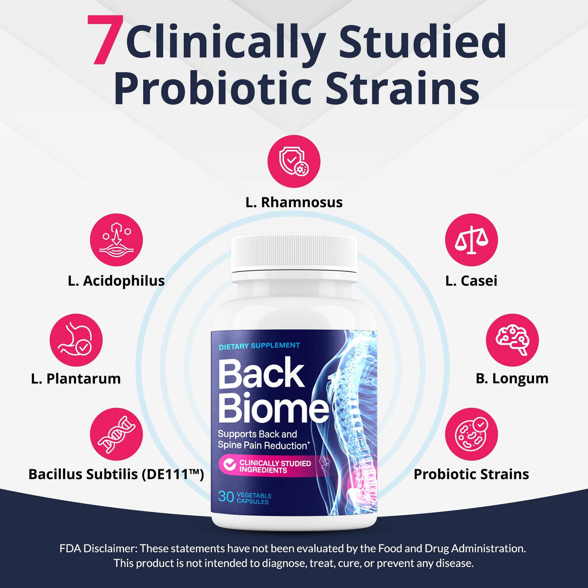BackBiome – Advanced 7-Strain Probiotic Formula for Gut & Back Health – Supports Digestive Balance, Promotes Spinal Comfort – Non-GMO, Vegan, 30 Capsules - OzHealthStandard