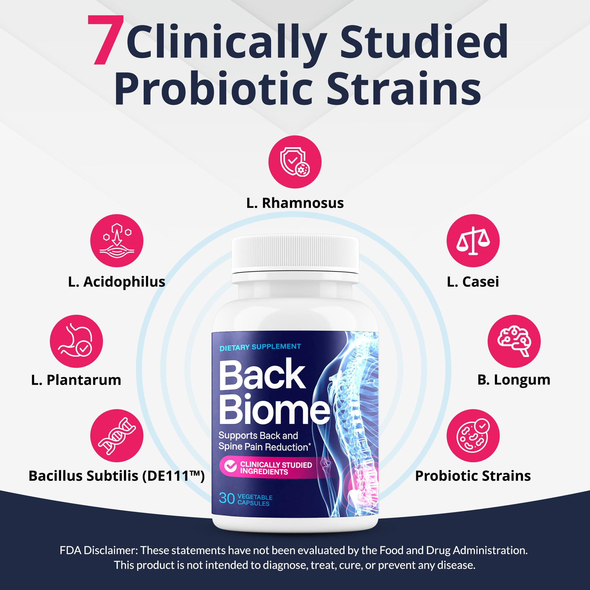 BackBiome – Advanced 7-Strain Probiotic Formula for Gut & Back Health – Supports Digestive Balance, Promotes Spinal Comfort – Non-GMO, Vegan, 30 Capsules - OzHealthStandard