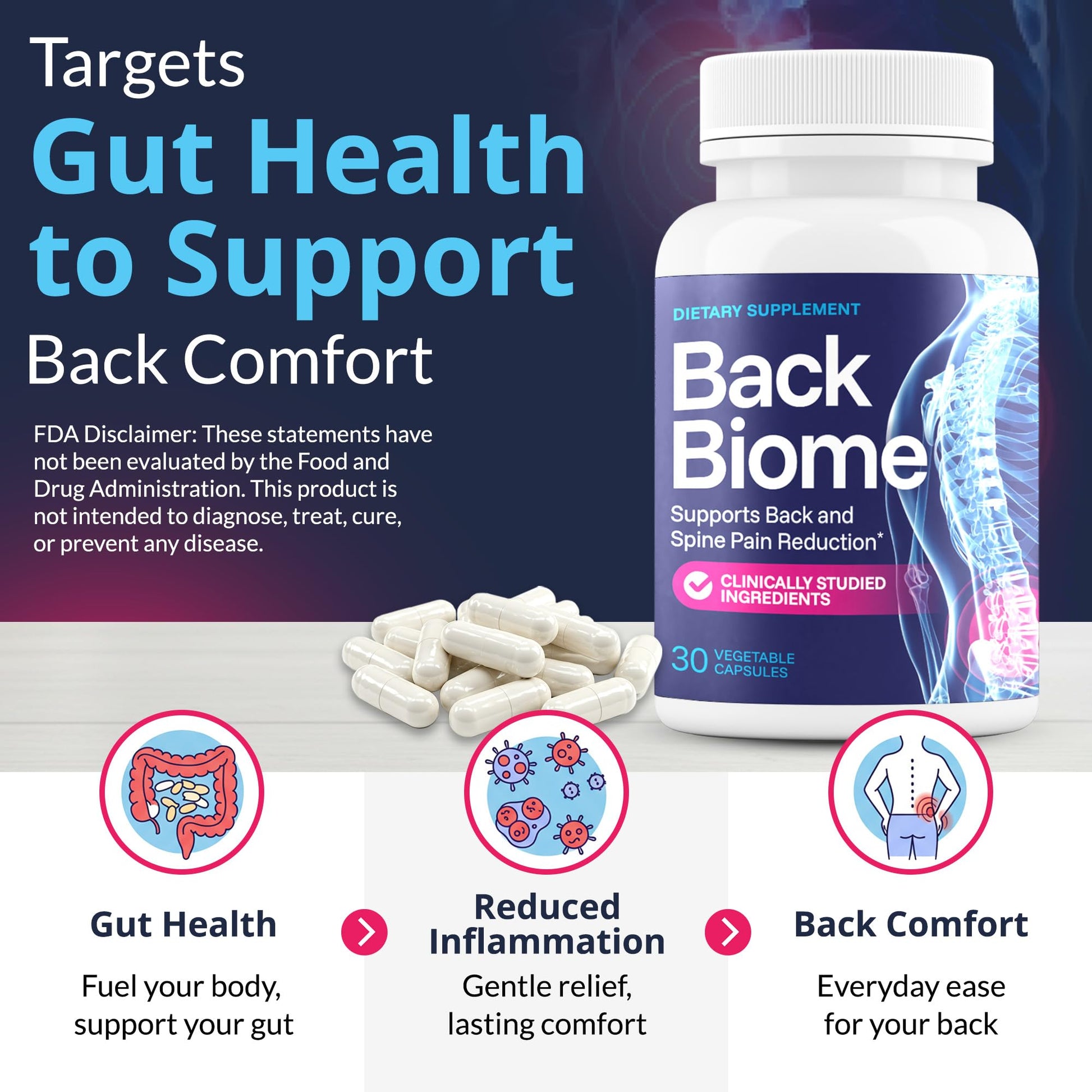 BackBiome – Advanced 7-Strain Probiotic Formula for Gut & Back Health – Supports Digestive Balance, Promotes Spinal Comfort – Non-GMO, Vegan, 30 Capsules - OzHealthStandard