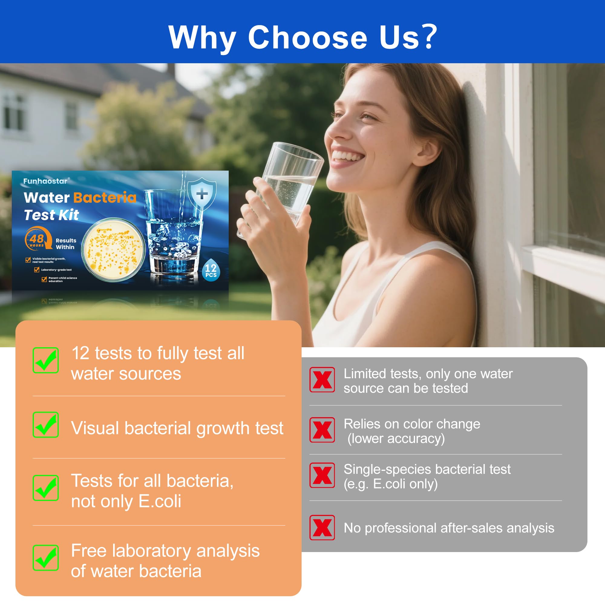 Bacteria Test Kits for Drinking Water - 12 Tests Detect Coliform, E.coli & All Bacteria | Home Quality Testing Kit for Well, Tap, Pool, Hot Tub & City Water | Easy DIY Tester with Free Lab Analysis - OzHealthStandard