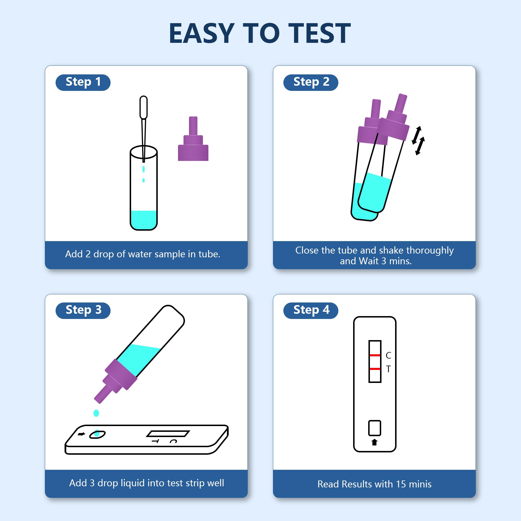 Bacteria Water Test Kit - Results as Fast as 15 MINS -Detects Coliform (Inc. E. coli) & Non-Coliform Bacteria in Drinking, Well Tap & Pool Water – 2 Pack - OzHealthStandard