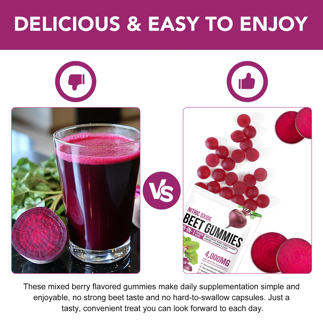 Beet Root Gummies Enriched with 200mg CoQ10 & Beet Root Extract for Blood Pressure, Heart Health Support, Energy Level Suport, Promoting Nitric Oxide - OzHealthStandard