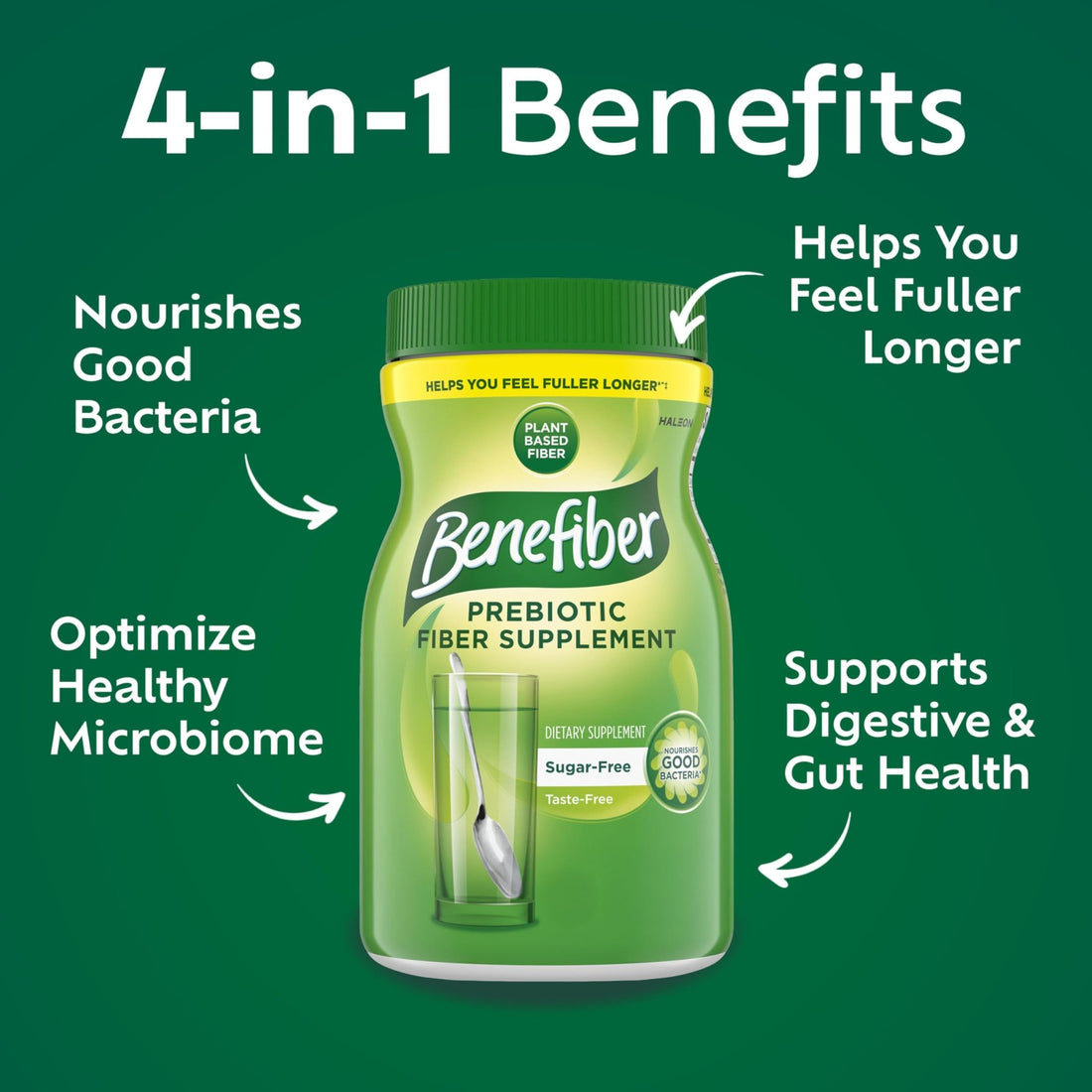 Benefiber Daily Prebiotic GLP-1 Friendly Fiber Supplement Powder for Digestive Health, Unflavored - 250 Teaspoons (17.6 Ounces) - OzHealthStandard