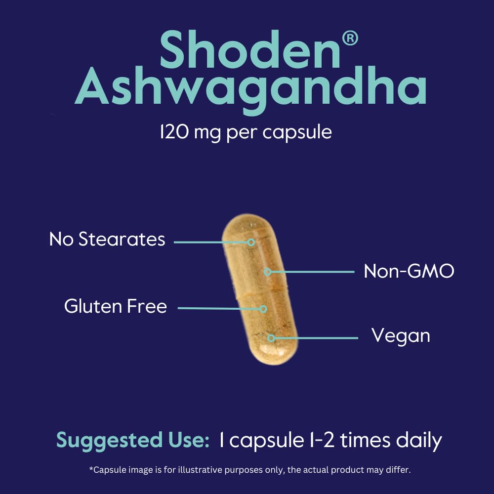 BESTVITE Advanced Ashwagandha 120mg w/Shoden (120 Vegetarian Capsules) - Clinically Studied Containing Industry Leading 35% Withanolide Glycosides - No Stearates - Vegan - Non GMO - Gluten Free - OzHealthStandard