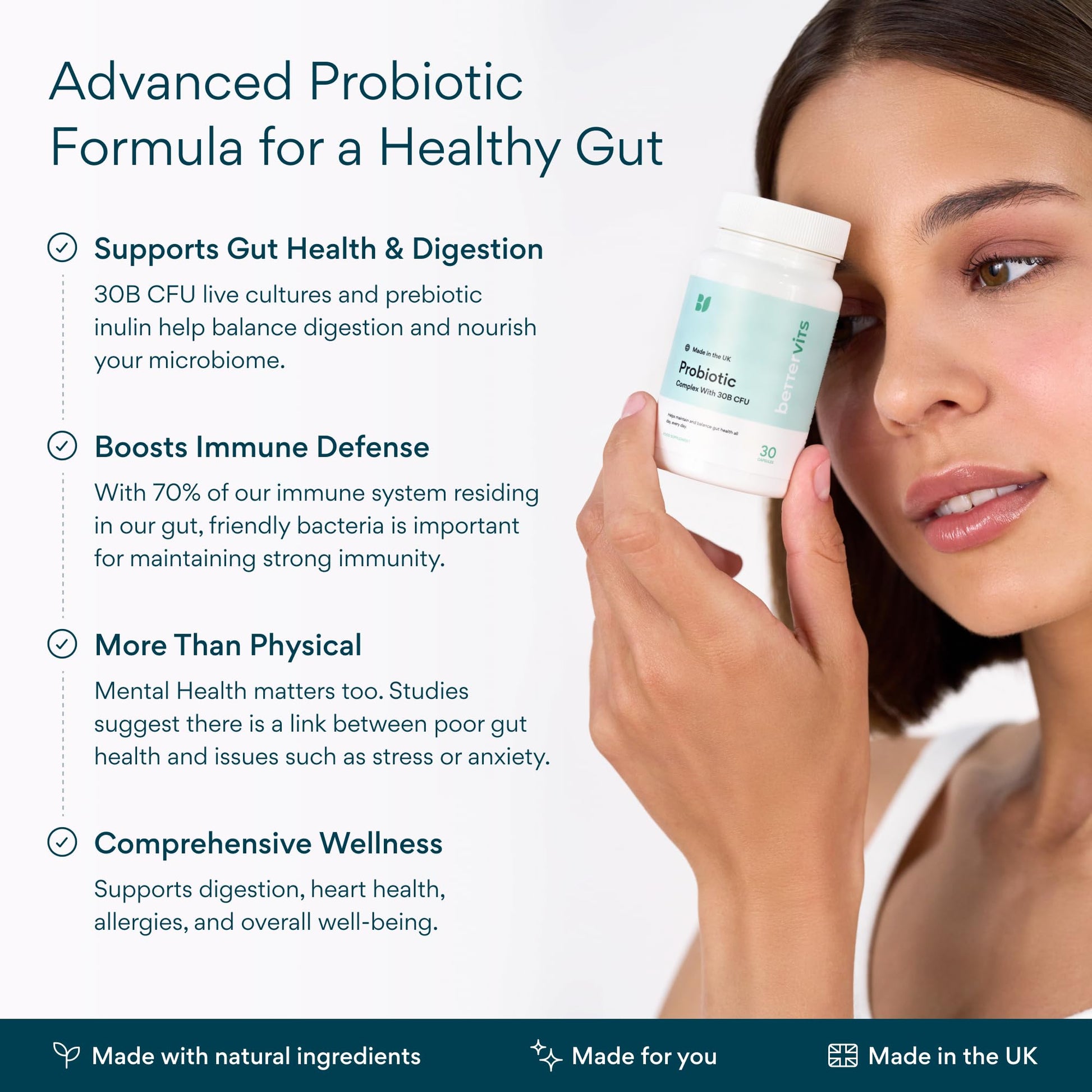 Bettervits Probiotics for Women & Men – 75 Billion CFU | Digestive Health and Gut Support Prebiotic | 14 Clinically Studied Strains with Vitamin B12, - OzHealthStandard