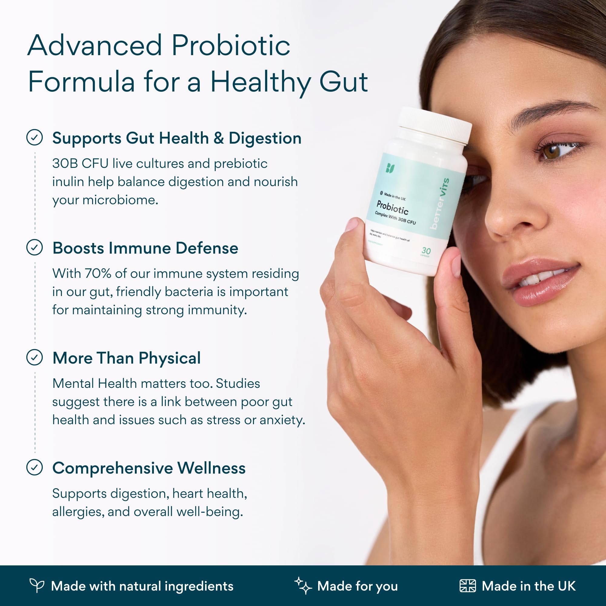 Bettervits Probiotics for Women & Men – 75 Billion CFU | Digestive Health and Gut Support Prebiotic | 14 Clinically Studied Strains with Vitamin B12, - OzHealthStandard