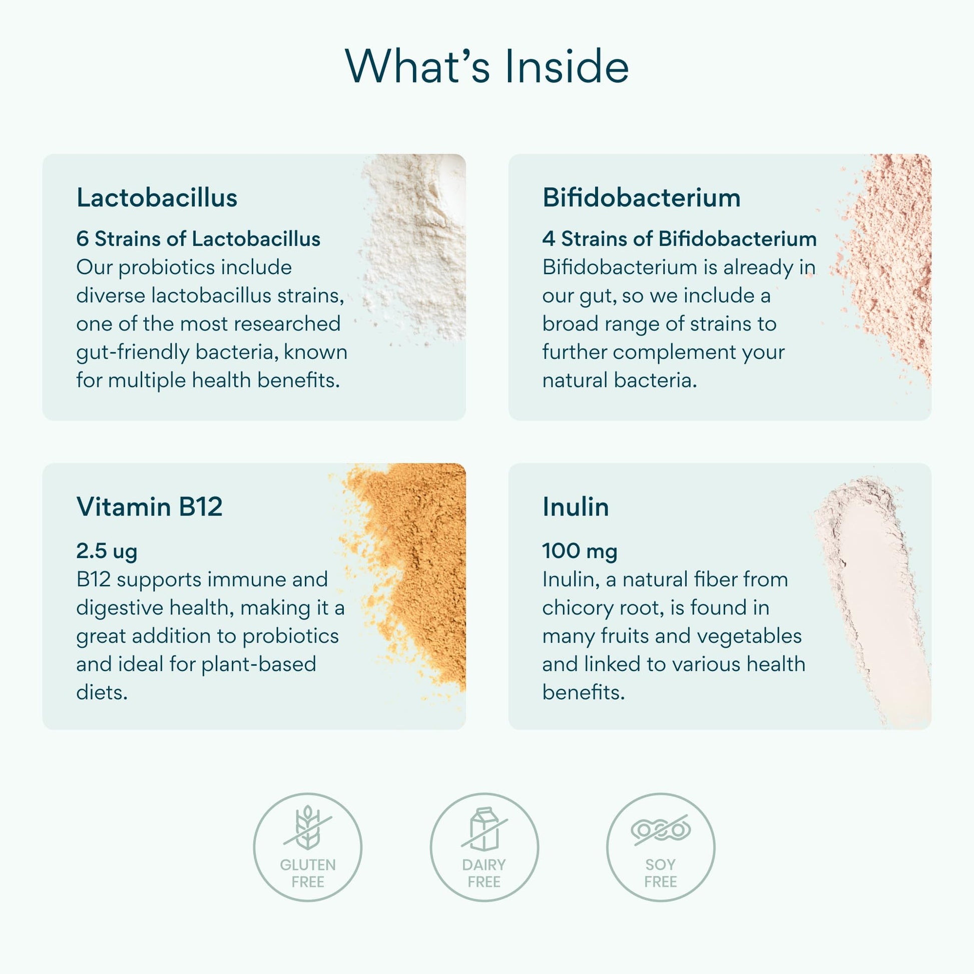 Bettervits Probiotics for Women & Men – 75 Billion CFU | Digestive Health and Gut Support Prebiotic | 14 Clinically Studied Strains with Vitamin B12, - OzHealthStandard