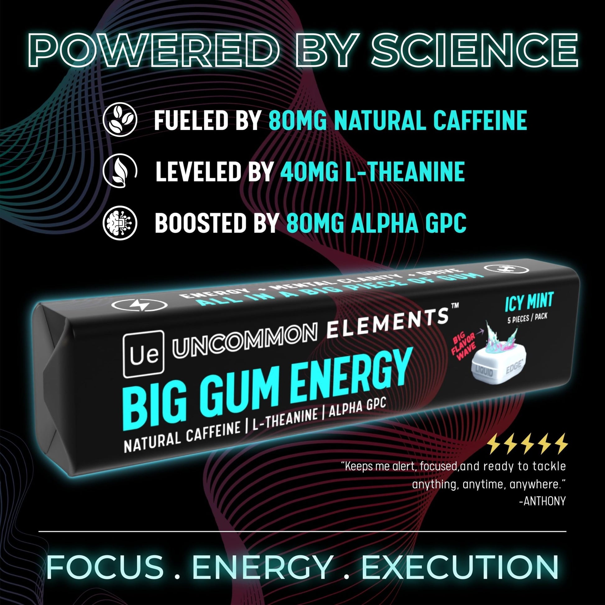BIG GUM ENERGY & FOCUS – 80mg Caffeine + 40mg L-Theanine + 80mg Alpha GPC – Nootropic Chewing Gum for Focus, Energy & Execution – Icy Mint – 25 Pieces (5 Packs) Gym & Work Execution. - OzHealthStandard