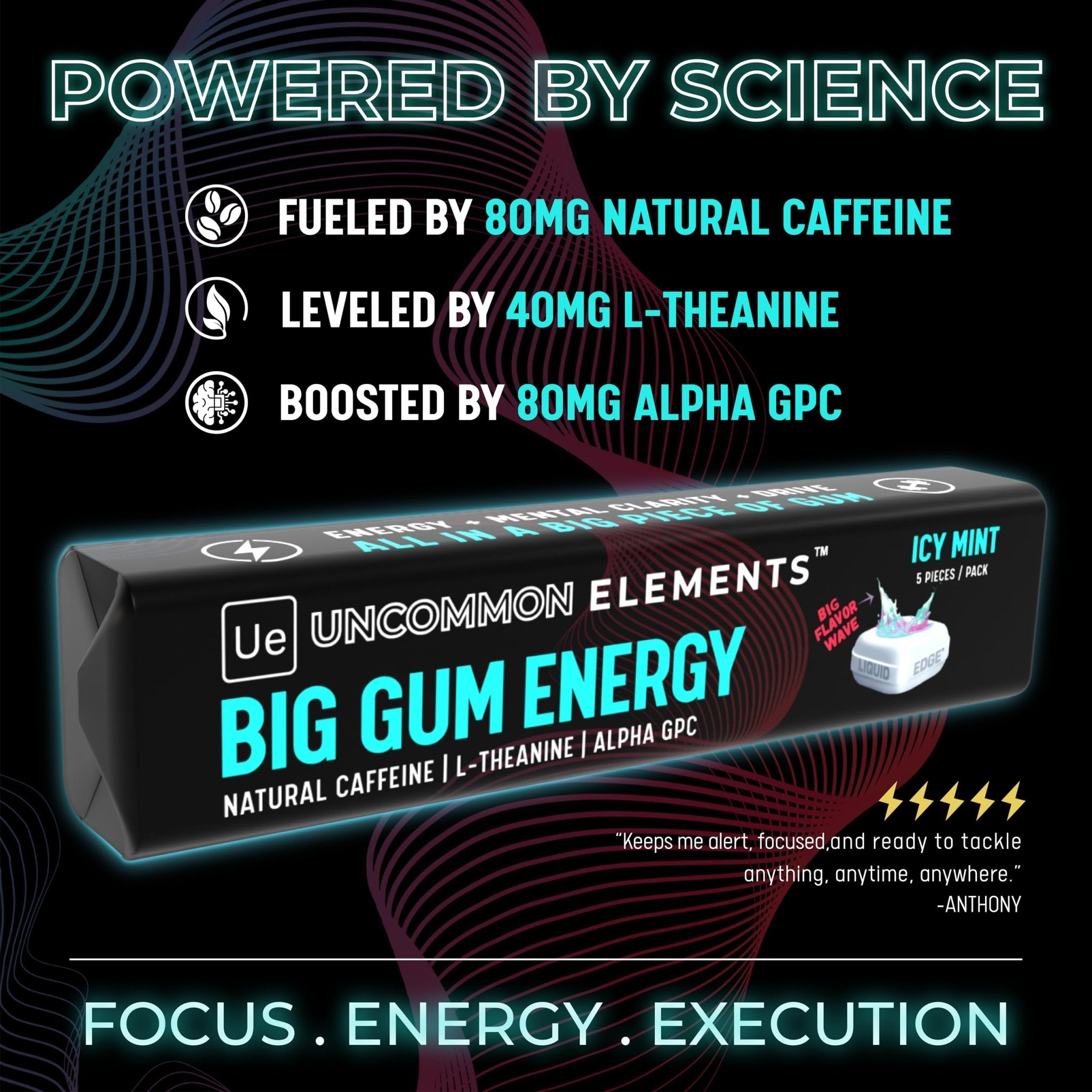 BIG GUM ENERGY & FOCUS – 80mg Caffeine + 40mg L-Theanine + 80mg Alpha GPC – Nootropic Chewing Gum for Focus, Energy & Execution – Icy Mint – 25 Pieces (5 Packs) Gym & Work Execution. - OzHealthStandard