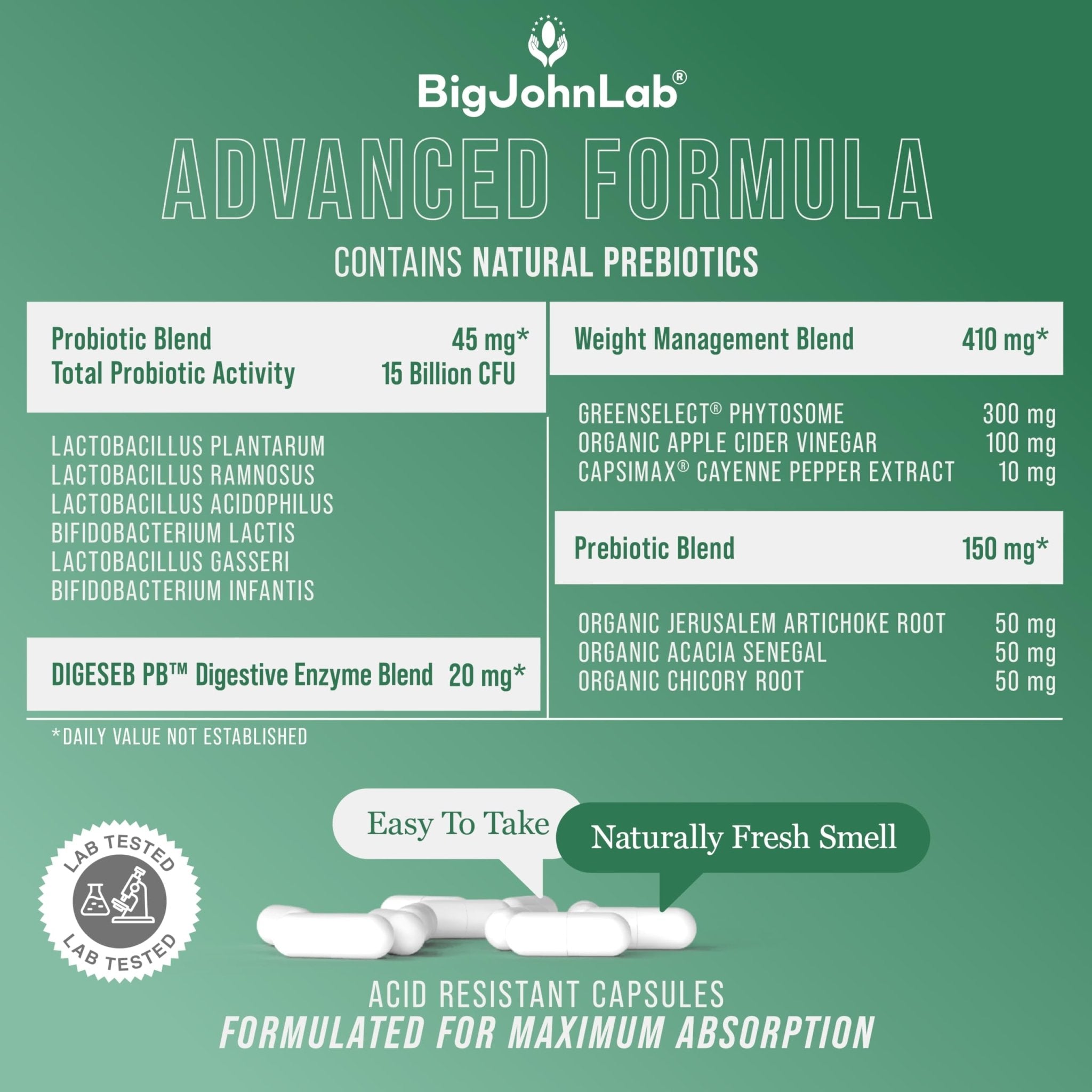 BIGJOHNLAB® - Probiotics for Weight Management & Bloating - 6 Probiotic Strains - Prebiotics - Key Ingredient Cayenne & Green Tea - Supports Gut Health - Weight Management for Women & Men - 30 CT - OzHealthStandard