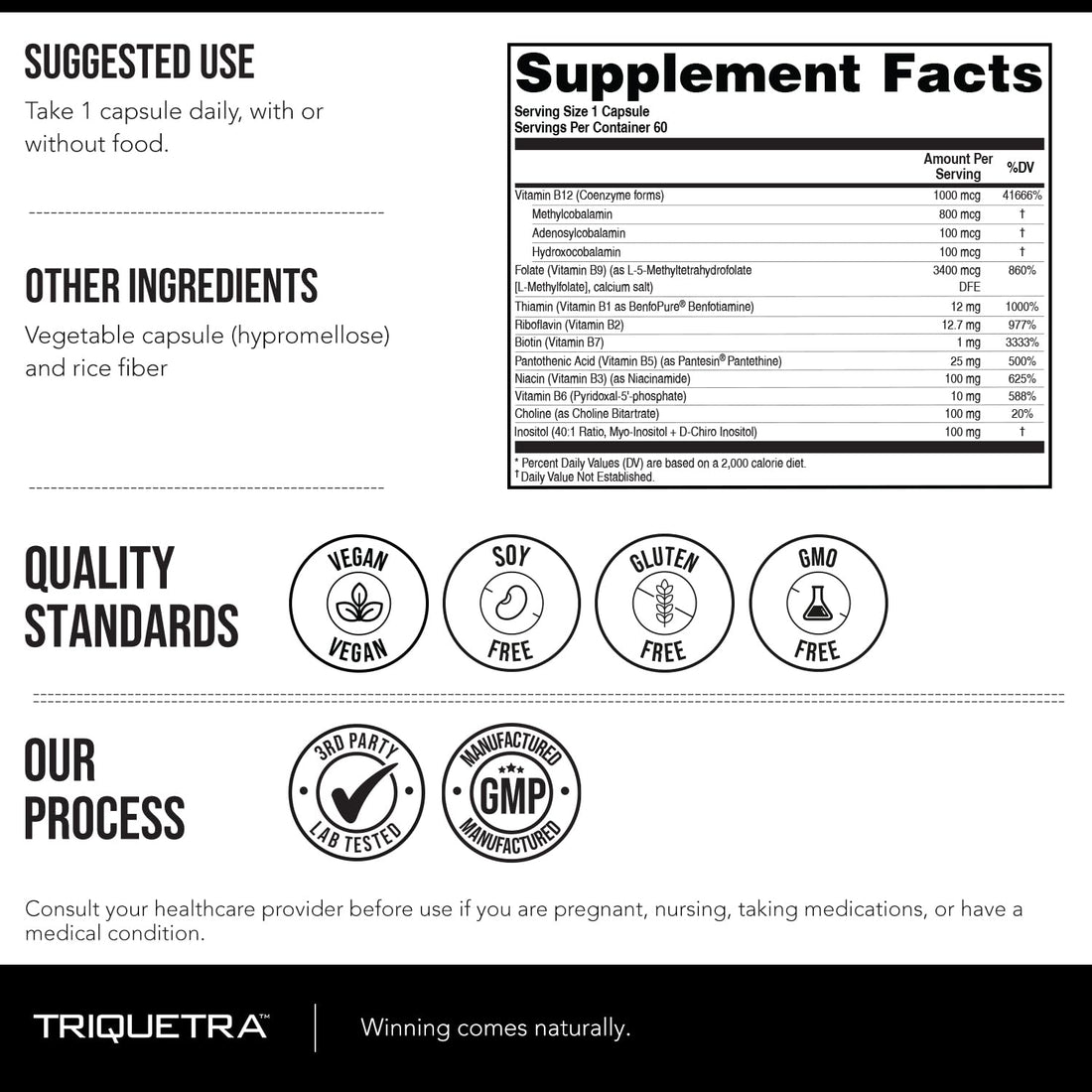 BioActive Vitamin B Complex - Blood Stream Ready, Methylated B Complex - Featuring Methylfolate, 3 BioActive Forms of B12, BenfoPure® B1 & Pantesin - OzHealthStandard