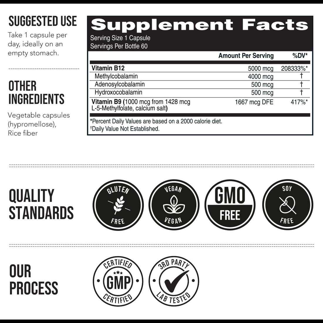 BioActive Vitamin B12 - 5000 mcg, Contains 3 BioActive Forms B12 Plus Methylfolate Cofactor - Methyl B12, Adenosyl B12 & Hydroxy B12 | Supports Energy - OzHealthStandard