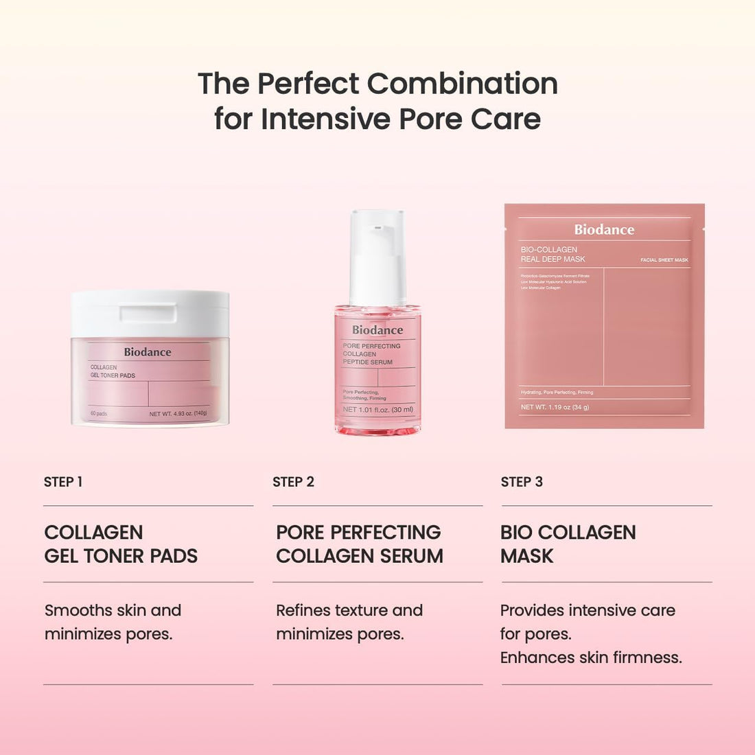 BIODANCE Pore Perfecting Collagen Peptide Serum, Skin Firming & Radiance, Plumping, - OzHealthStandard