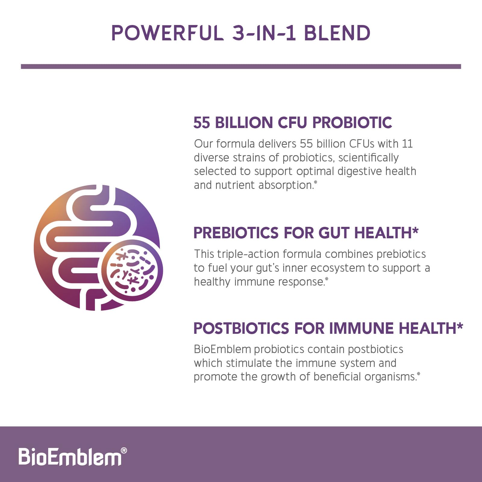 BioEmblem Probiotics for Women & Men – 55 Billion CFU | 11 Strains with Prebiotics & Postbiotics | Jerusalem Artichoke & Inulin | Digestive & Immune Support, Nutrient Absorption | Non-GMO,45 Capsules - OzHealthStandard