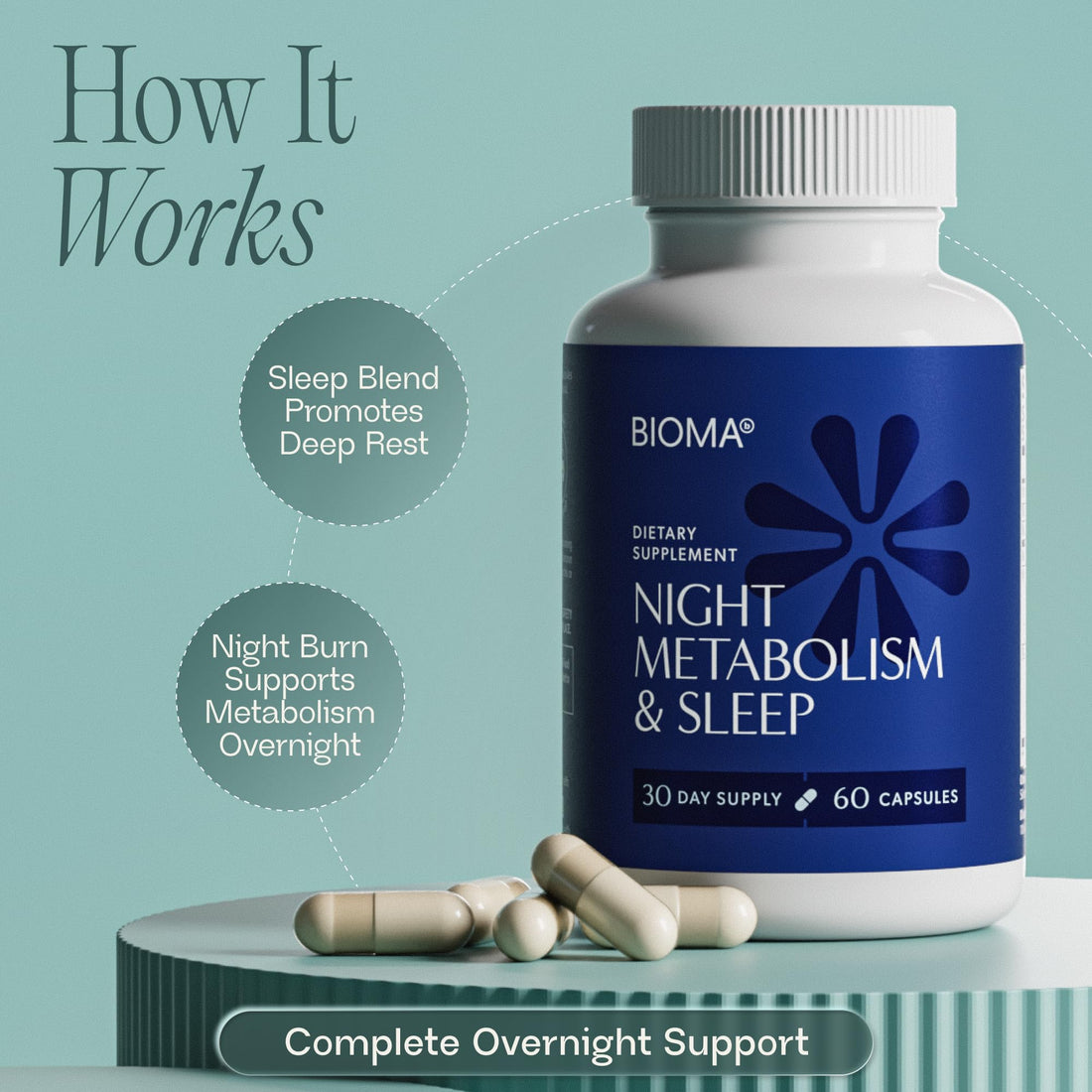 BIOMA Night Metabolism & Sleep - Supports Digestion, Energy Metabolism & Restful Sleep with Melatonin, Vitamin D, Magnesium & More - OzHealthStandard