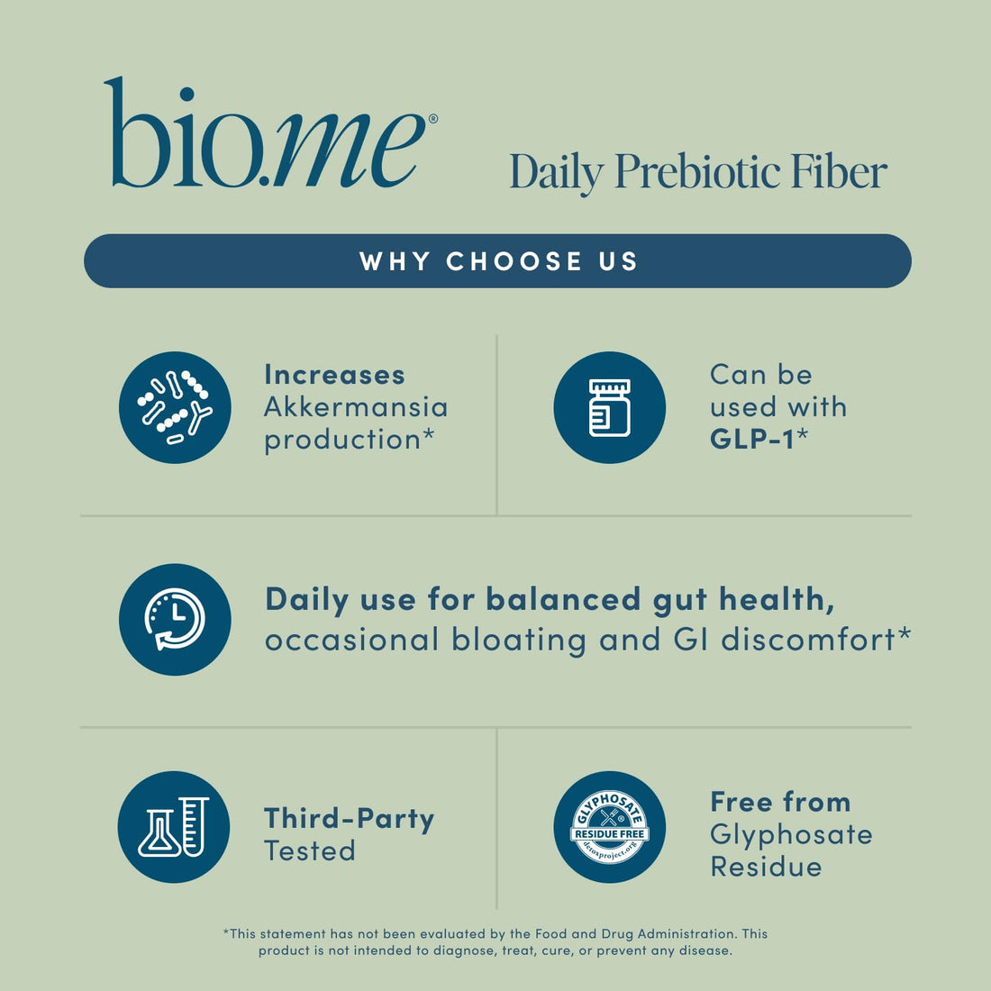 Bio.me Daily Prebiotic Fiber Powder Unflavored - 7g Per Serving - Soluble & Insoluble Fiber Supplement Powder for Women & Men - Digestive Health & Gut Health - OzHealthStandard