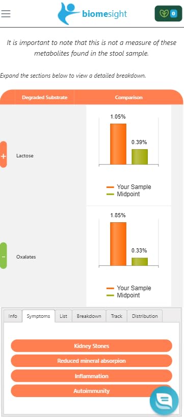 Biomesight Gut Microbiome Test Kit — US Lab, 1-2 Week Results — Personalized Food & Supplement Recommendations — 43 Gut Health Scores, Up to 3,000 Microbes — At-Home Gut Health Test - OzHealthStandard