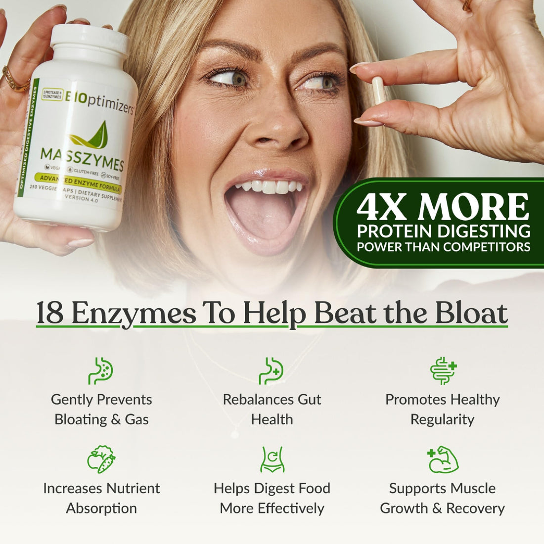 BiOptimizers MassZymes - Complete Digestive Enzymes Supplement for Gut Health - Bloating Relief for Men and Women - Lipase Amylase Bromelain - OzHealthStandard