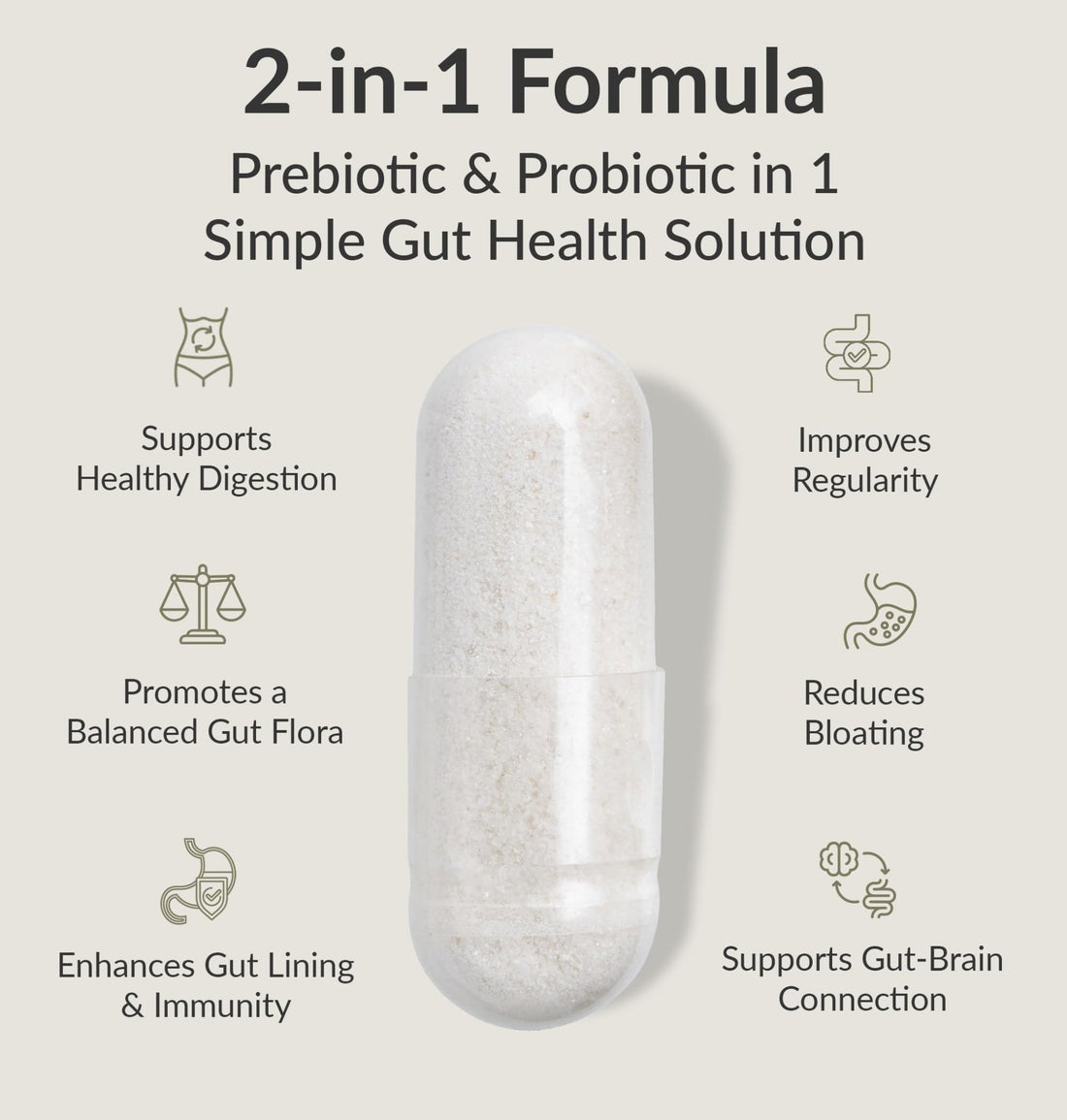 BIOptimizers Probiotic Breakthrough – Lactobacillus Plantarum OM Probiotics & Prebiotics Health Supplement for Gut, Digestive & Immune Support Probiotics - OzHealthStandard