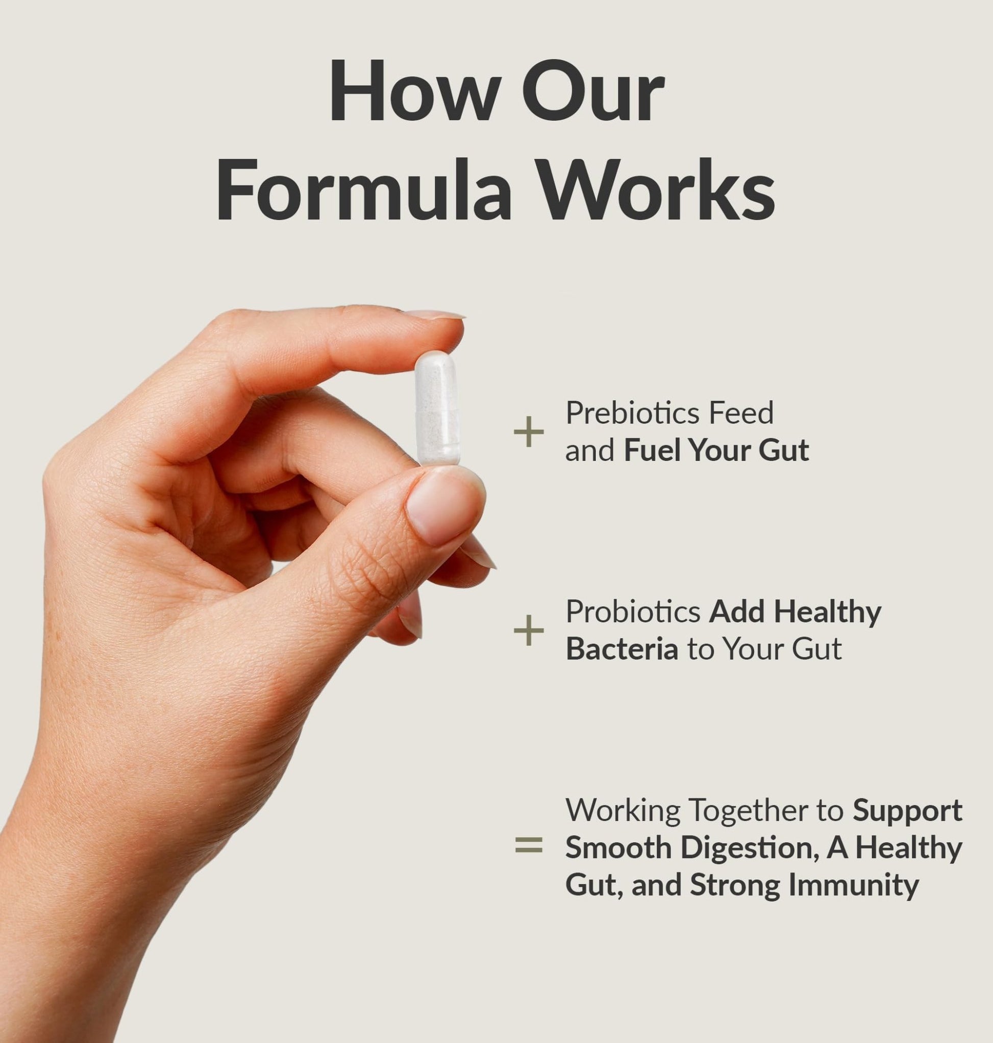 BIOptimizers Probiotic Breakthrough – Lactobacillus Plantarum OM Probiotics & Prebiotics Health Supplement for Gut, Digestive & Immune Support Probiotics for Women Men Elderly– 30 Vegan Capsules - OzHealthStandard