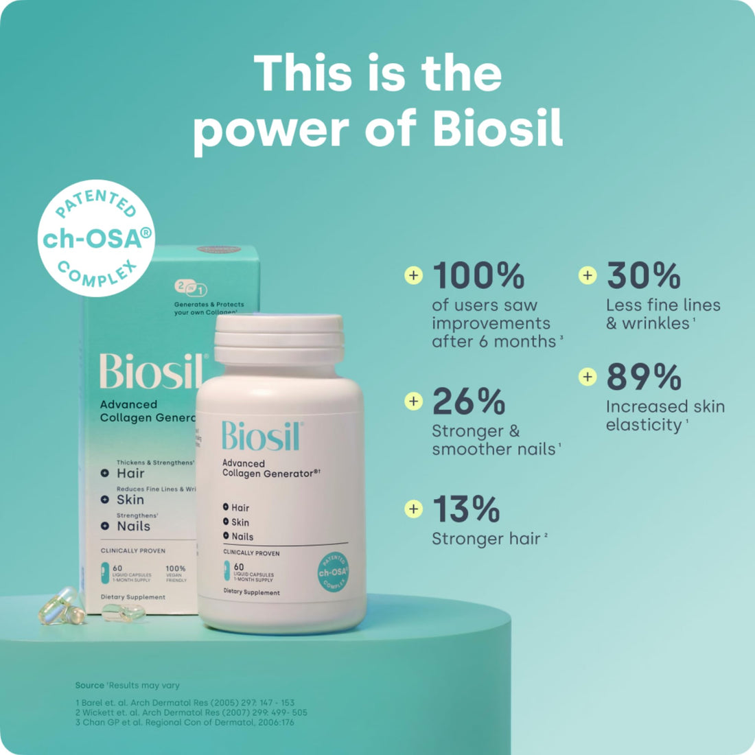 Biosil Collagen Booster Supplement - 180 Vegan Capsules - Patented ch-OSA Activator for Skin, Hair, Nails & Joints - Supports Natural Production - 90-Day Supply - OzHealthStandard