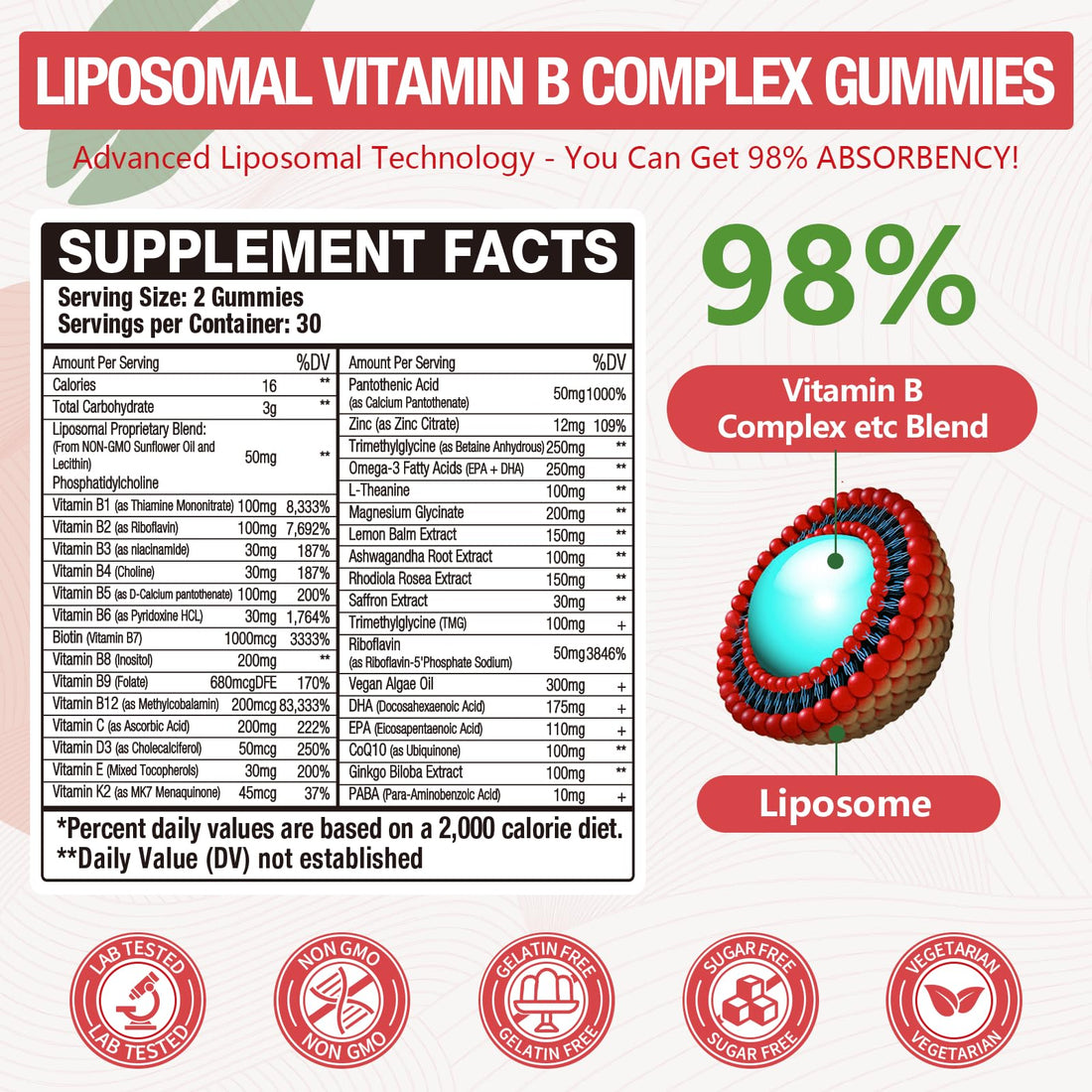 Blivsmlie 2 Pack 33-in-1 Liposomal Vitamin B Complex Gummies -B1, B2, B3, B4, B5, B6, B7, B8, B9,B12 | Vitamin C, D3,K2|Calcium,Magnesiun,Zinc etc.for Energy - OzHealthStandard