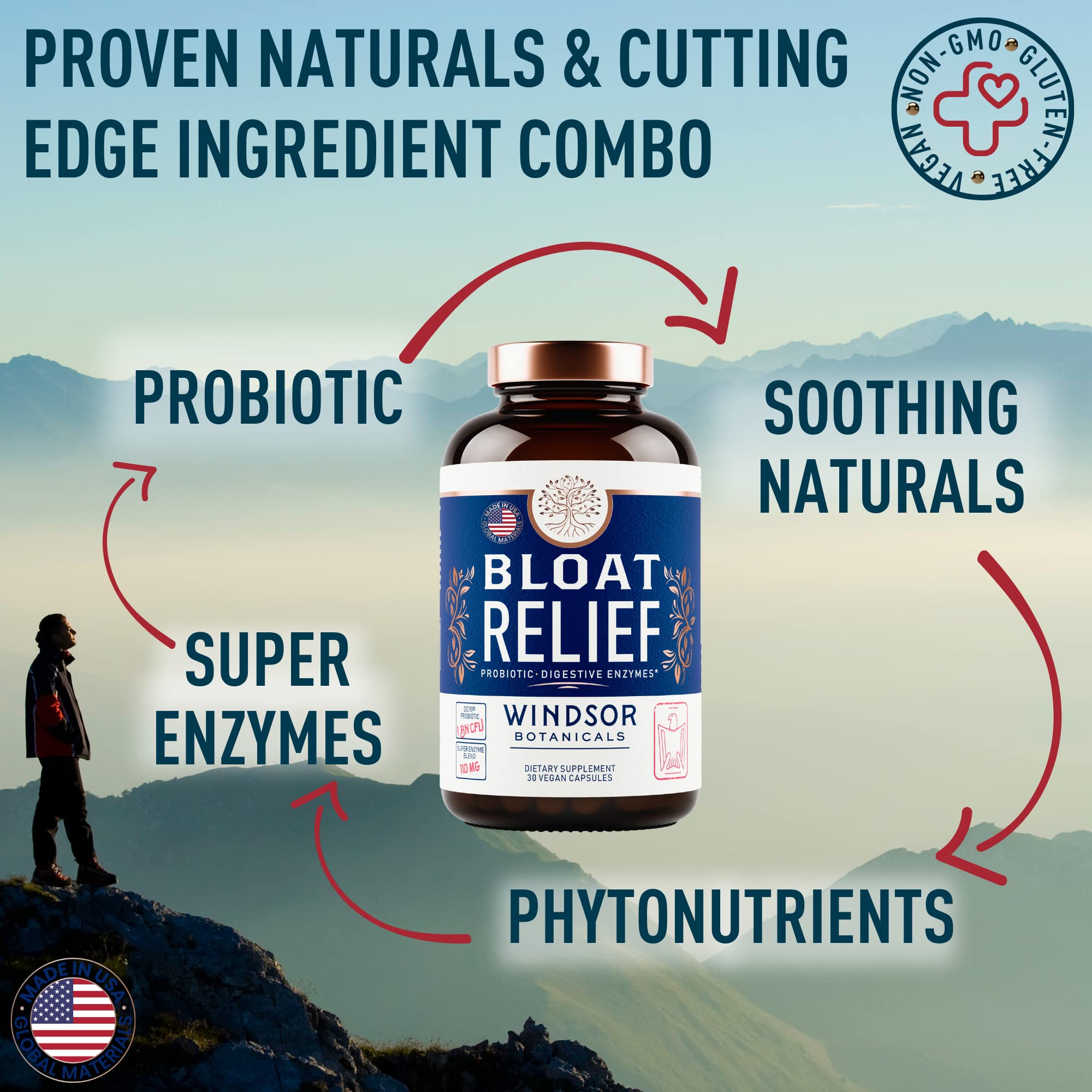 Bloat Relief Probiotic and Digestive Enzymes - Anti Bloating Turmeric, Fennel, Bromelain IBS Supplement - Detox Debloat Capsules Gas - Bloating Relief for Women and Men - 30 Gut Health Pills - OzHealthStandard
