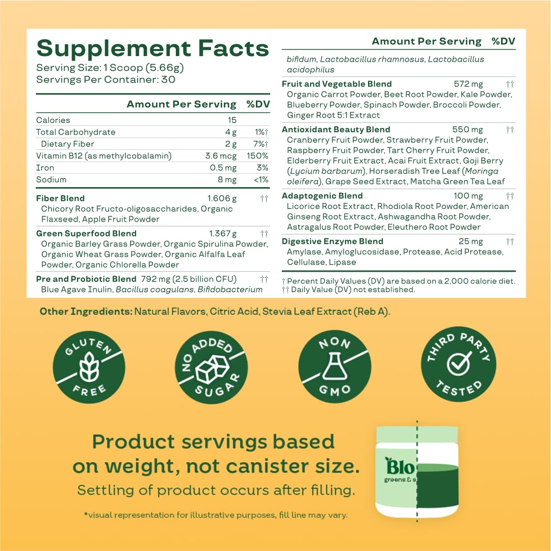 Bloom Nutrition Superfood Greens Powder, Digestive Enzymes with Probiotics and Prebiotics, Gut Health, Bloating Relief for Women, Chlorella, Green Juice Mix with Beet Root Powder, 30 SVG, Mango - OzHealthStandard