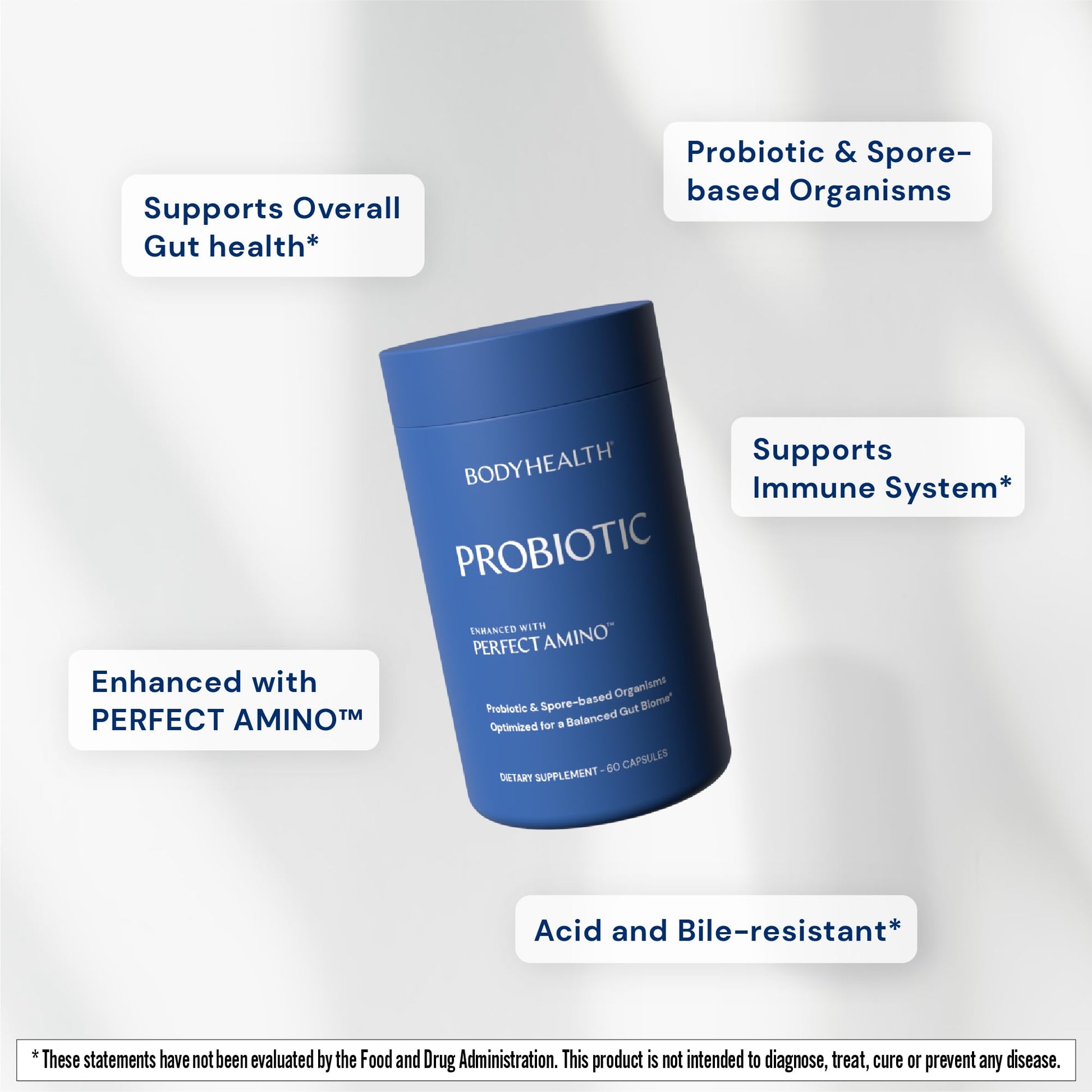BodyHealth Probiotic Enhanced with PerfectAmino for Women and Men, Spore Based with Bifidobacterium, Lactobacillus Salivarius, - OzHealthStandard