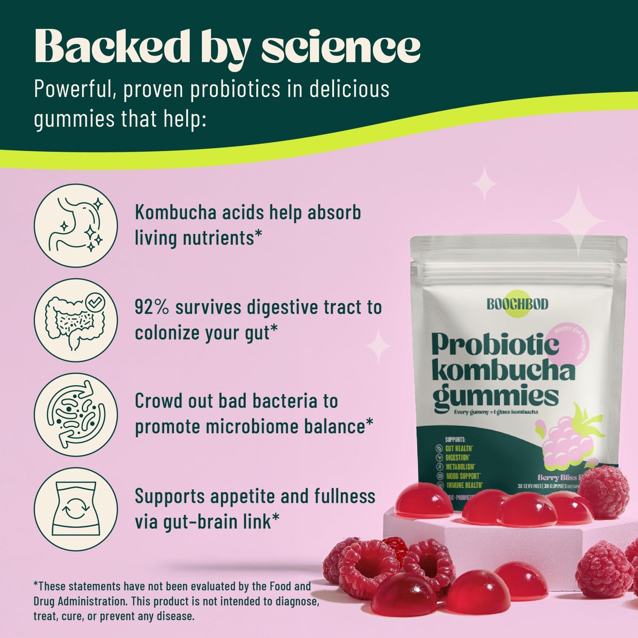 BoochBod - Probiotic Kombucha Gummy - Prebiotics, Probiotics, Postbiotics, Fiber Supplement, Slippery Elm, Dandelion Root - OzHealthStandard