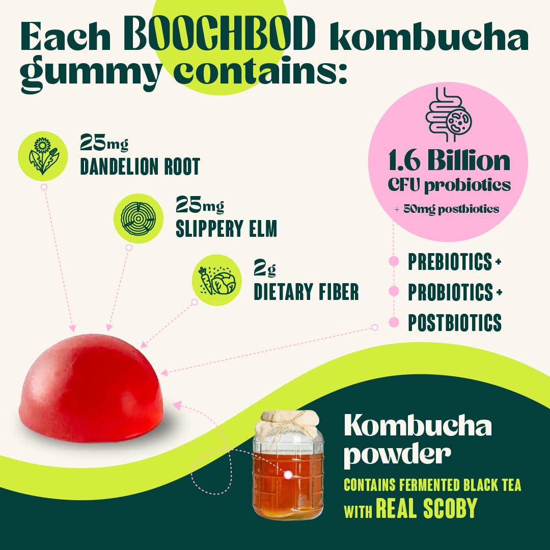 BoochBod - Probiotic Kombucha Gummy - Prebiotics, Probiotics, Postbiotics, Fiber Supplement, Slippery Elm, Dandelion Root - OzHealthStandard