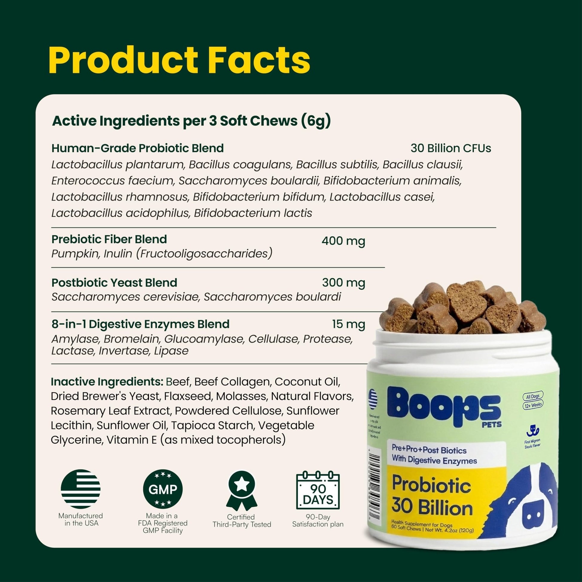 Boops Pets Probiotics for Dogs – 30 Billion CFU with Pre, Postbiotics & Digestive Enzymes – Supports Gut Health, Immunity, Loose Stools & Allergies – Filet Mignon Flavor – Vet Formulated – 60 Chews - OzHealthStandard