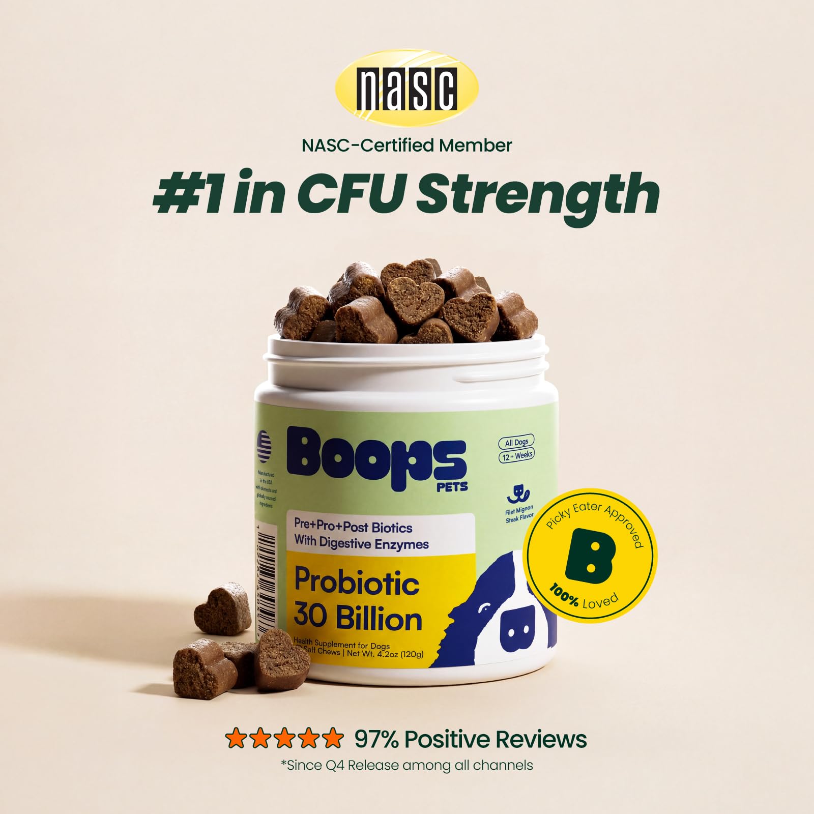 Boops Pets Probiotics for Dogs – 30 Billion CFU with Pre, Postbiotics & Digestive Enzymes – Supports Gut Health, Immunity, Loose Stools & Allergies – Filet Mignon Flavor – Vet Formulated – 60 Chews - OzHealthStandard