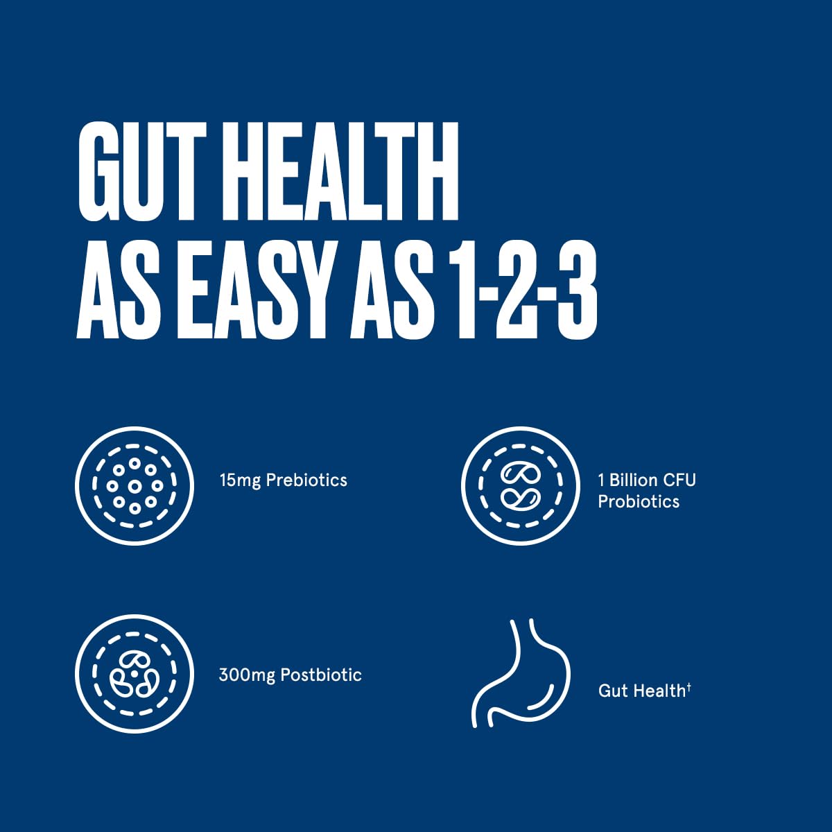 Bulletproof Express 3-in-1 Probiotic & Postbiotics Supplement for Sustained Gut Health, 90 Count - OzHealthStandard