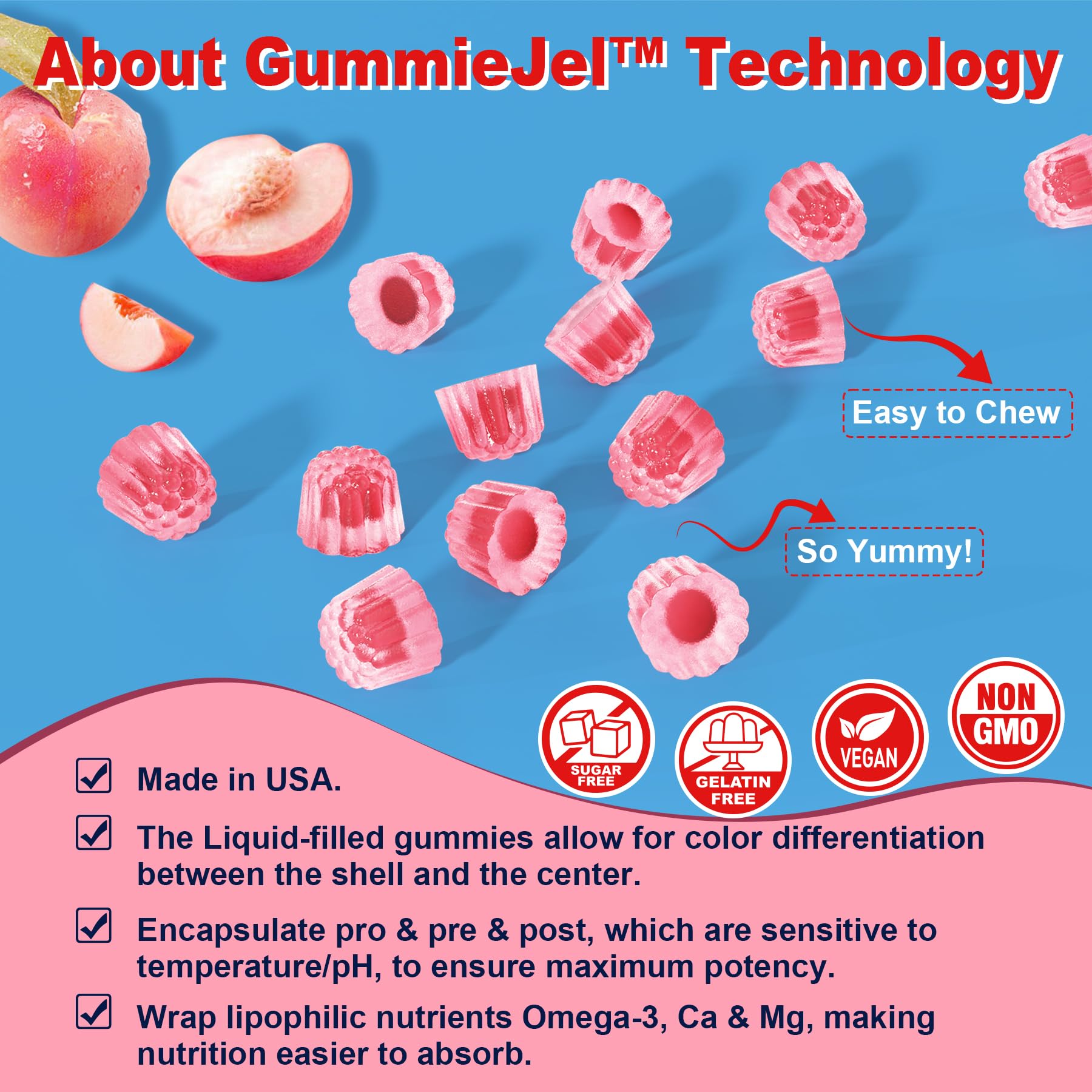 Butyrate Gummies with Probiotic + Prebiotic + Postbiotic, Omega-3 500mg,Fiber with 9 Billion CFU Probiotics, Calcium & Magnesium, Inulin,Psyllium Husk for Digestive Health,Bloating Support,Sugar Free - OzHealthStandard