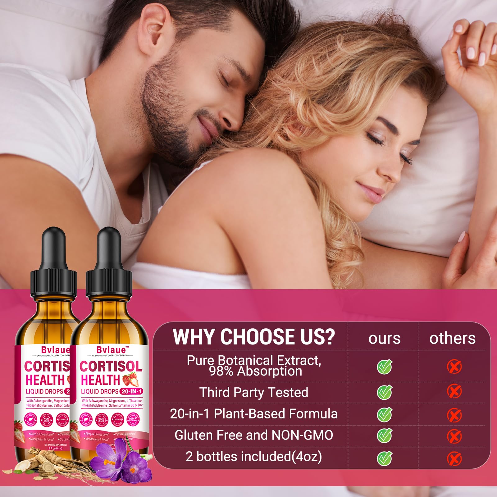 Bvlaue Cortisol Supplements Detox for Women - 20-in-1 Cortisol Reducer,Manager,Lower w/Ashwagandha,Magnesium,L-Theanine,Saffron,Rhodiola for Hormone Balance/Sleep/Stress Relief,Strawberry Flavor - OzHealthStandard