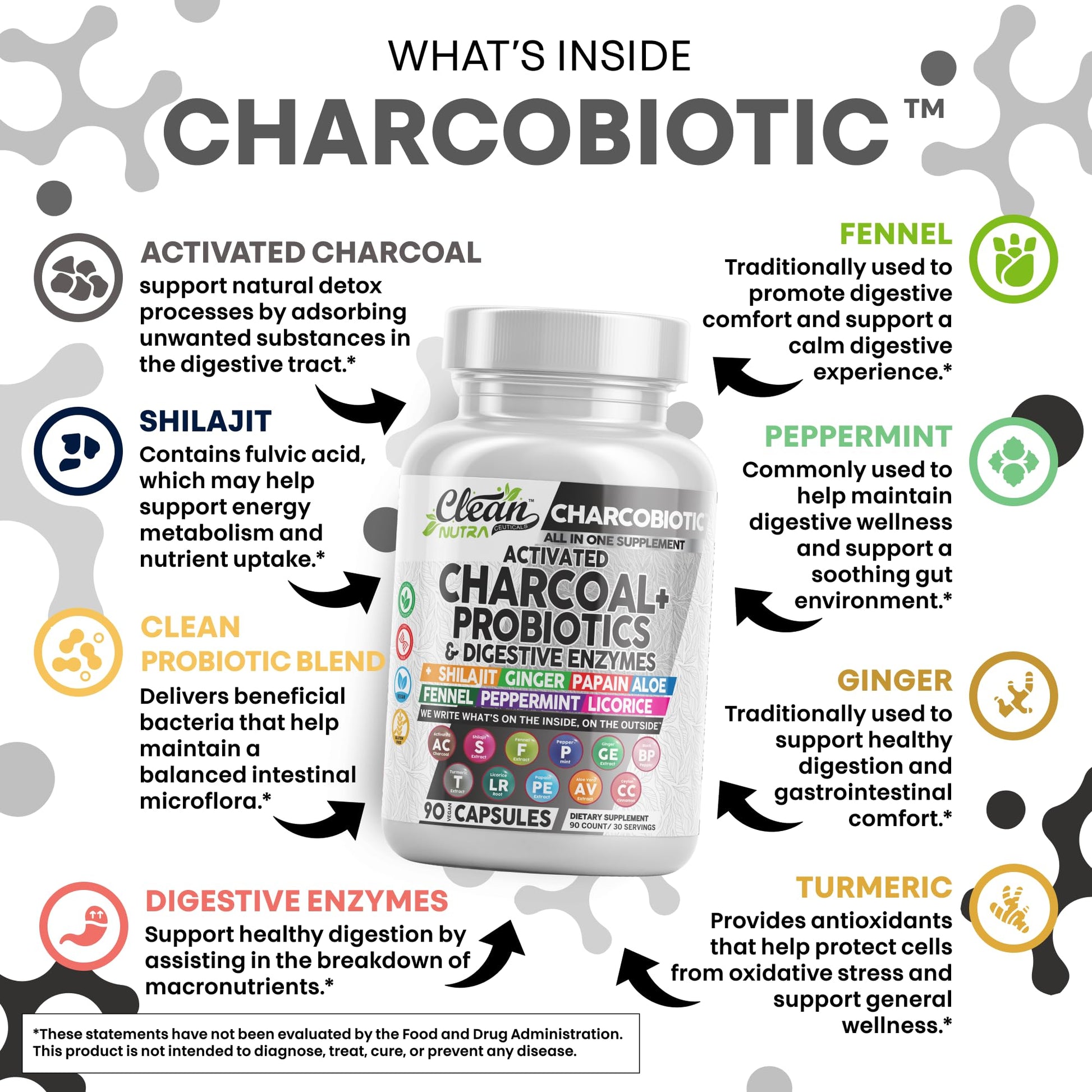 Clean Nutra Activated Charcoal Pills + Shilajit Probiotic Digestive Enzymes for Digestive Health Capsules with Peppermint Fennel Licorice Papain Ginger Turmeric Powder | Gut Health - OzHealthStandard