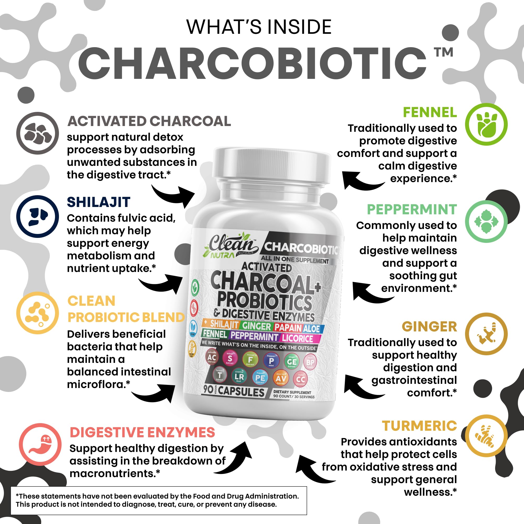 Clean Nutra Activated Charcoal Pills + Shilajit Probiotic Digestive Enzymes for Digestive Health Capsules with Peppermint Fennel Licorice Papain Ginger Turmeric Powder | Gut Health - OzHealthStandard