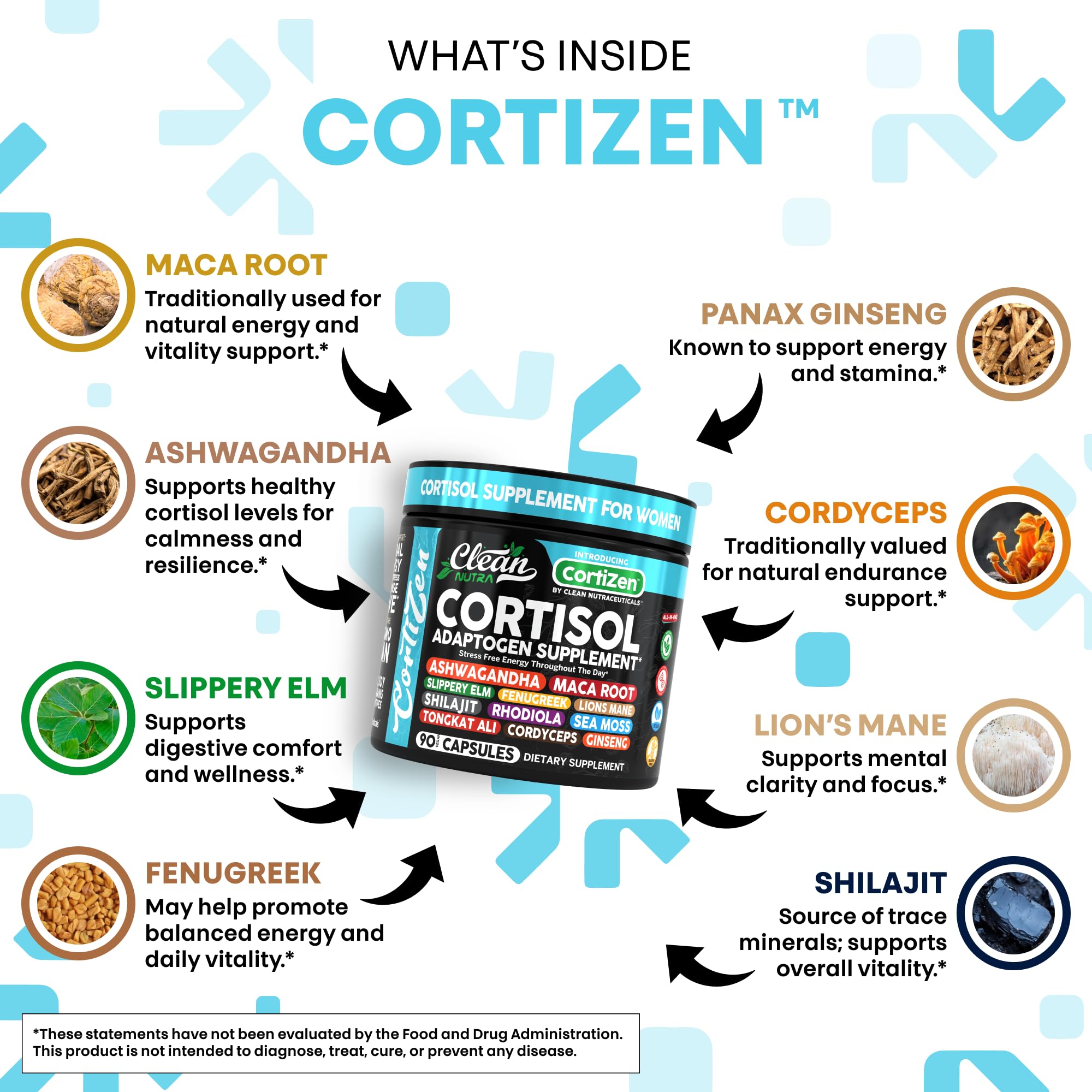 Clean Nutra Cortisol Supplements For Women | Maca Root Ashwagandha Cortisol Detox Manager Reducer + Slippery Elm Fenugreek Lions Mane Shilajit Rhodiola Sea Moss Tongkat Ali Cordyceps Ginseng Beet Root - OzHealthStandard