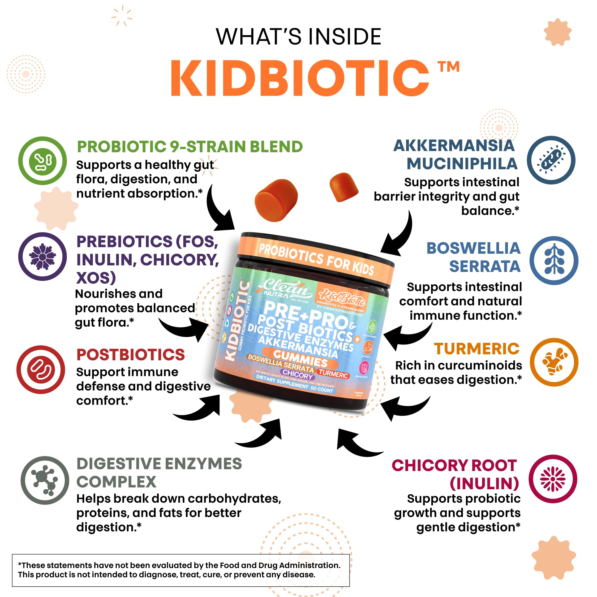Clean Nutra Kids Probiotics Gummies with Prebiotics, Postbiotics, Digestive Enzymes, Akkermansia, Boswellia Serrata, Turmeric, Chicory – 60 Count – Plant-Based Supplement for Kids – PeachPop Flavor - OzHealthStandard