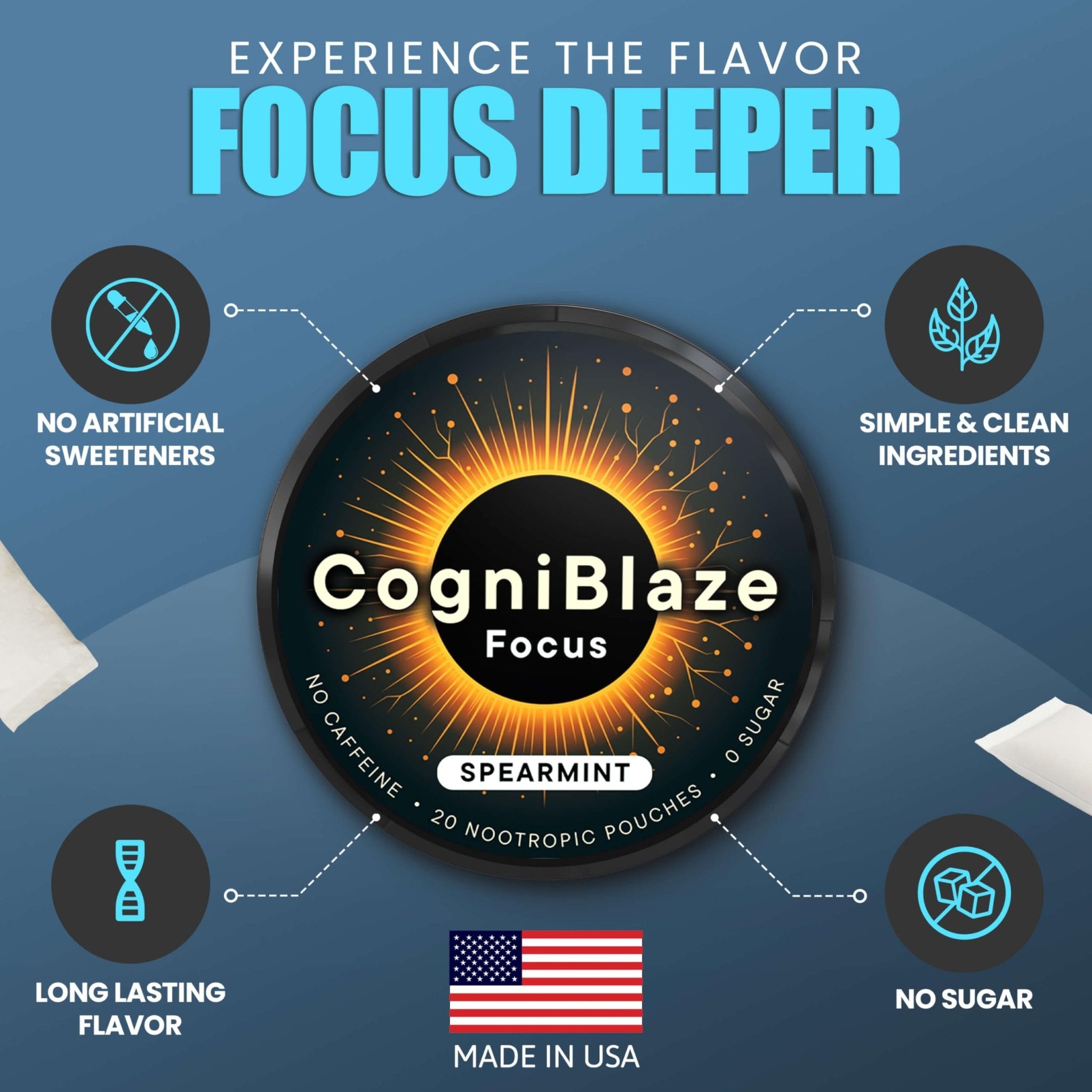 CogniBlaze Nootropic Pouches Caffeine Free (Spearmint) | 80 Focus Pouches for Clarity | 4 Pack (20 Per Can) | Mental Energy Pouches | 25mcg Huperzine A per Nootropic Pouch | Zero Calories - OzHealthStandard