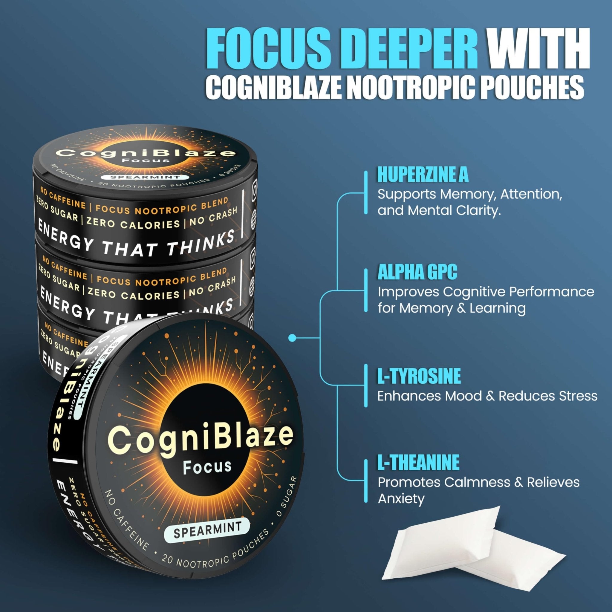 CogniBlaze Nootropic Pouches Caffeine Free (Spearmint) | 80 Focus Pouches for Clarity | 4 Pack (20 Per Can) | Mental Energy Pouches | 25mcg Huperzine A per Nootropic Pouch | Zero Calories - OzHealthStandard